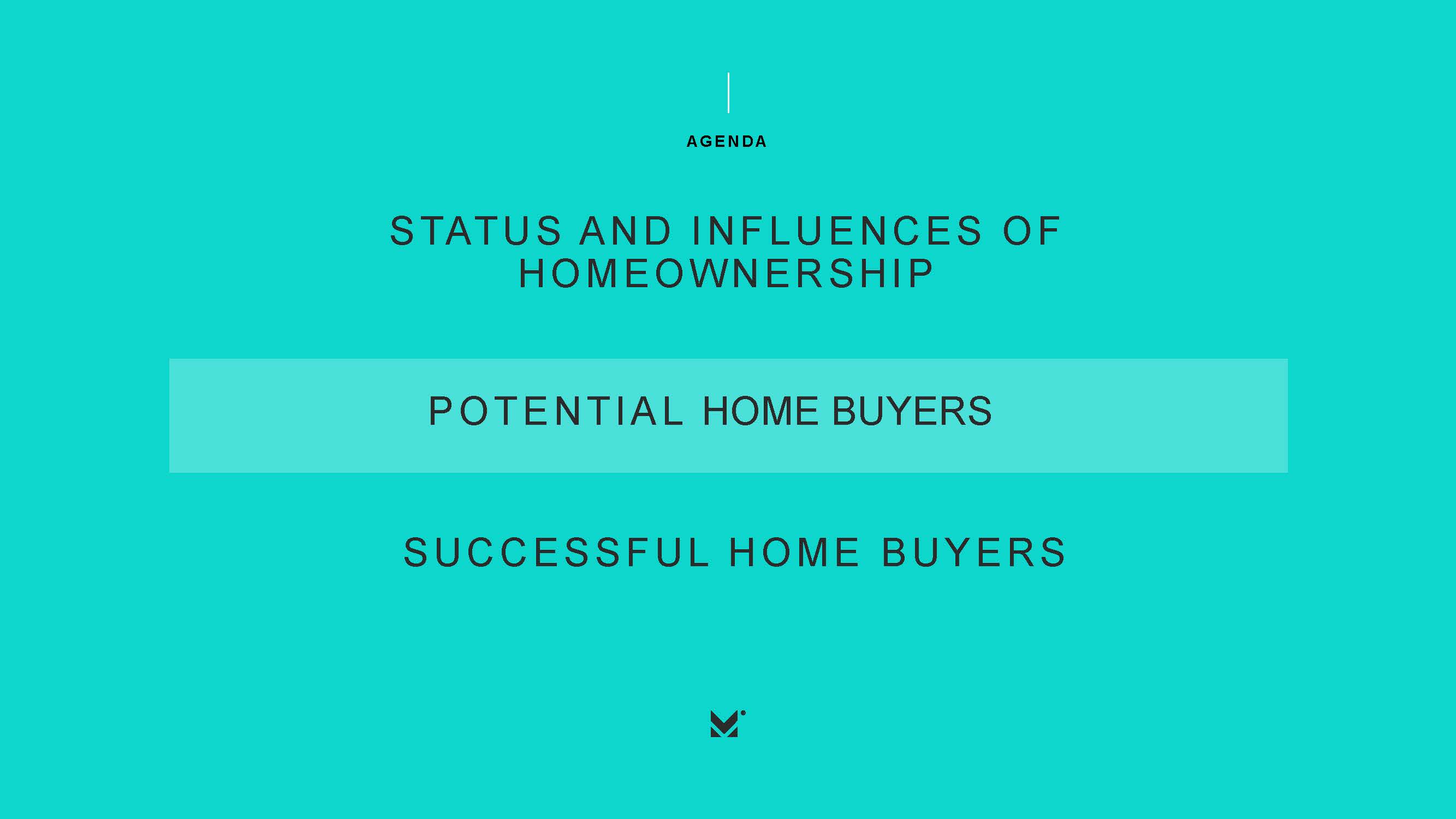 房地产市场报告