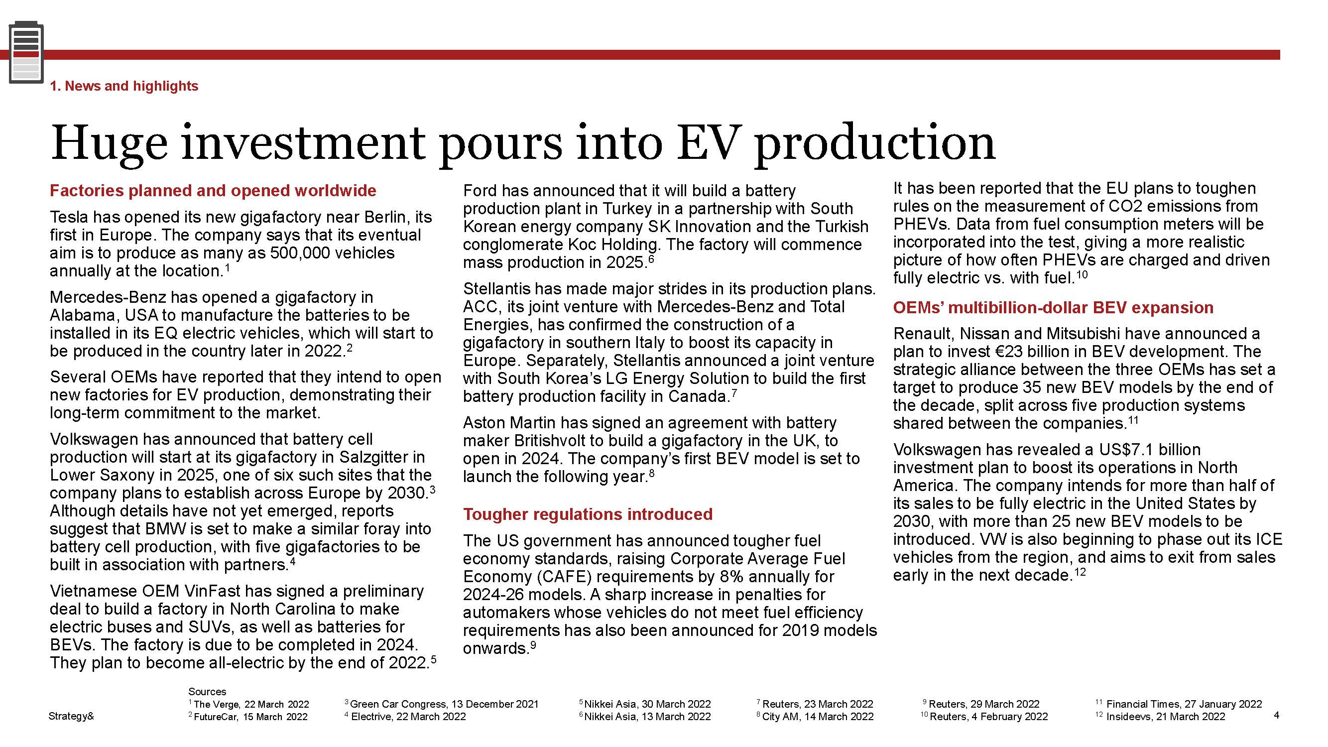 电动汽车销售情况