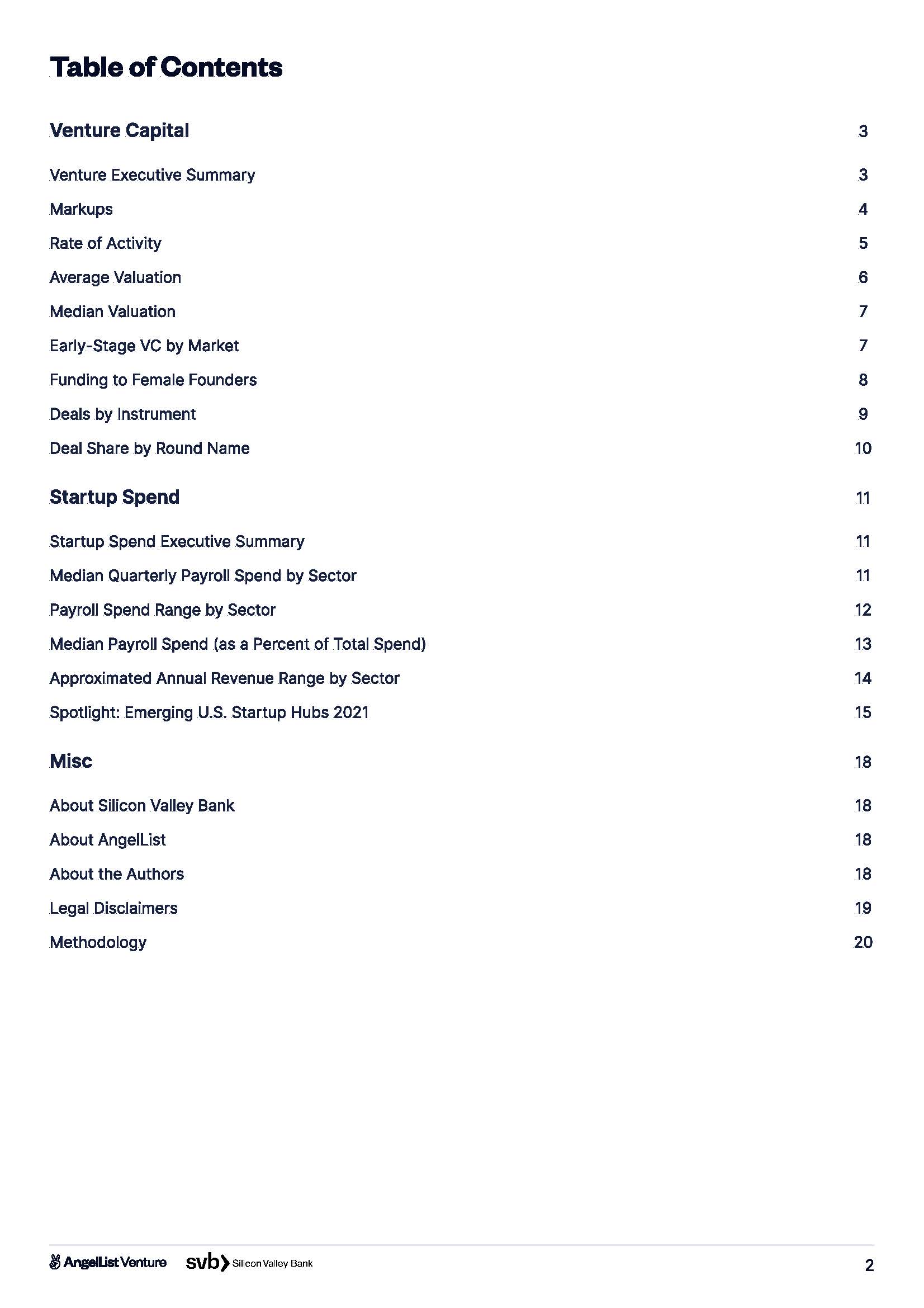 风险投资和初创企业