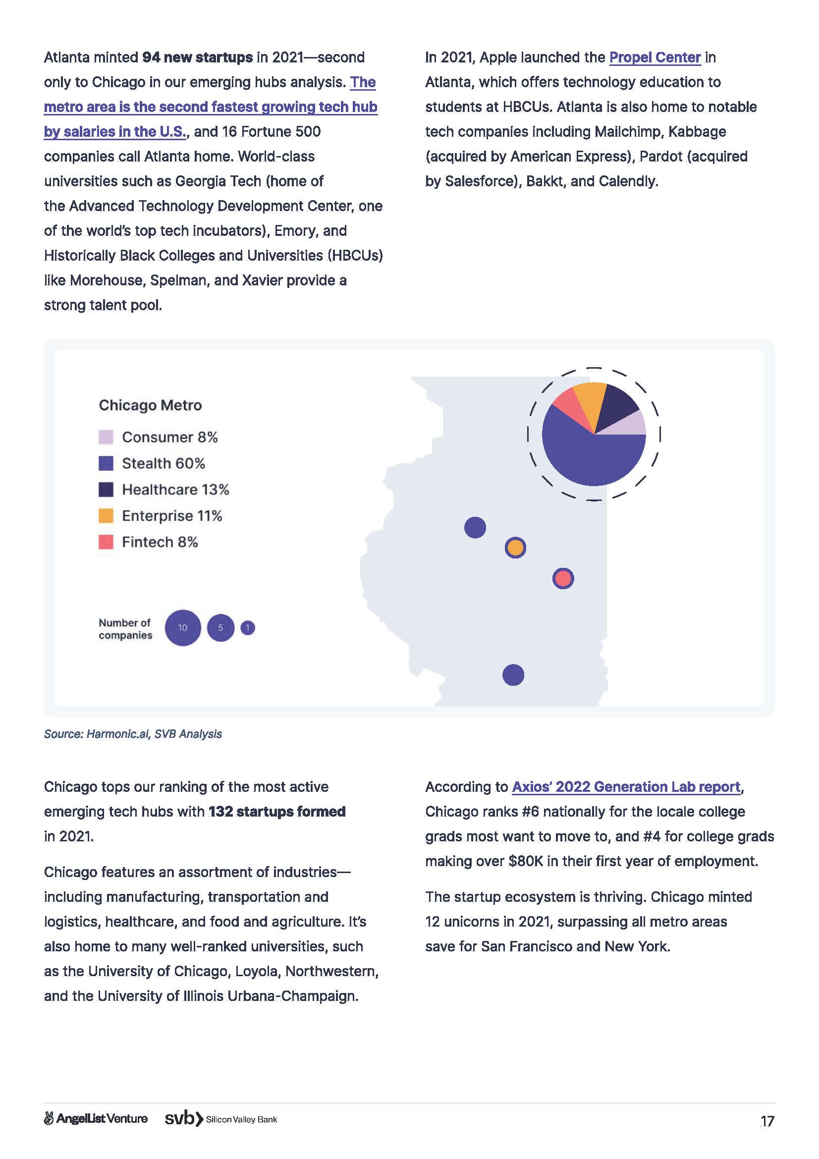 风险投资和初创企业