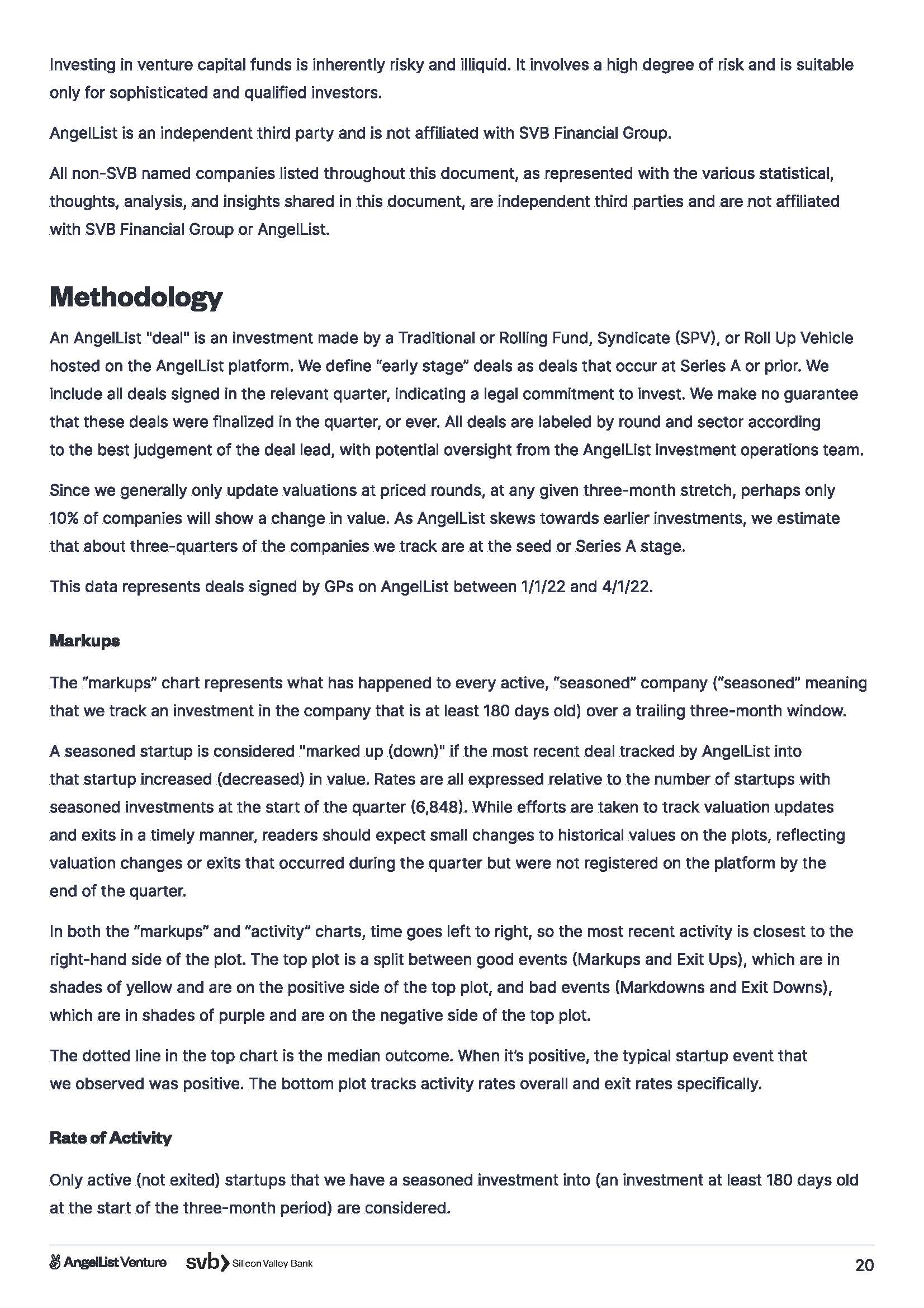 风险投资和初创企业