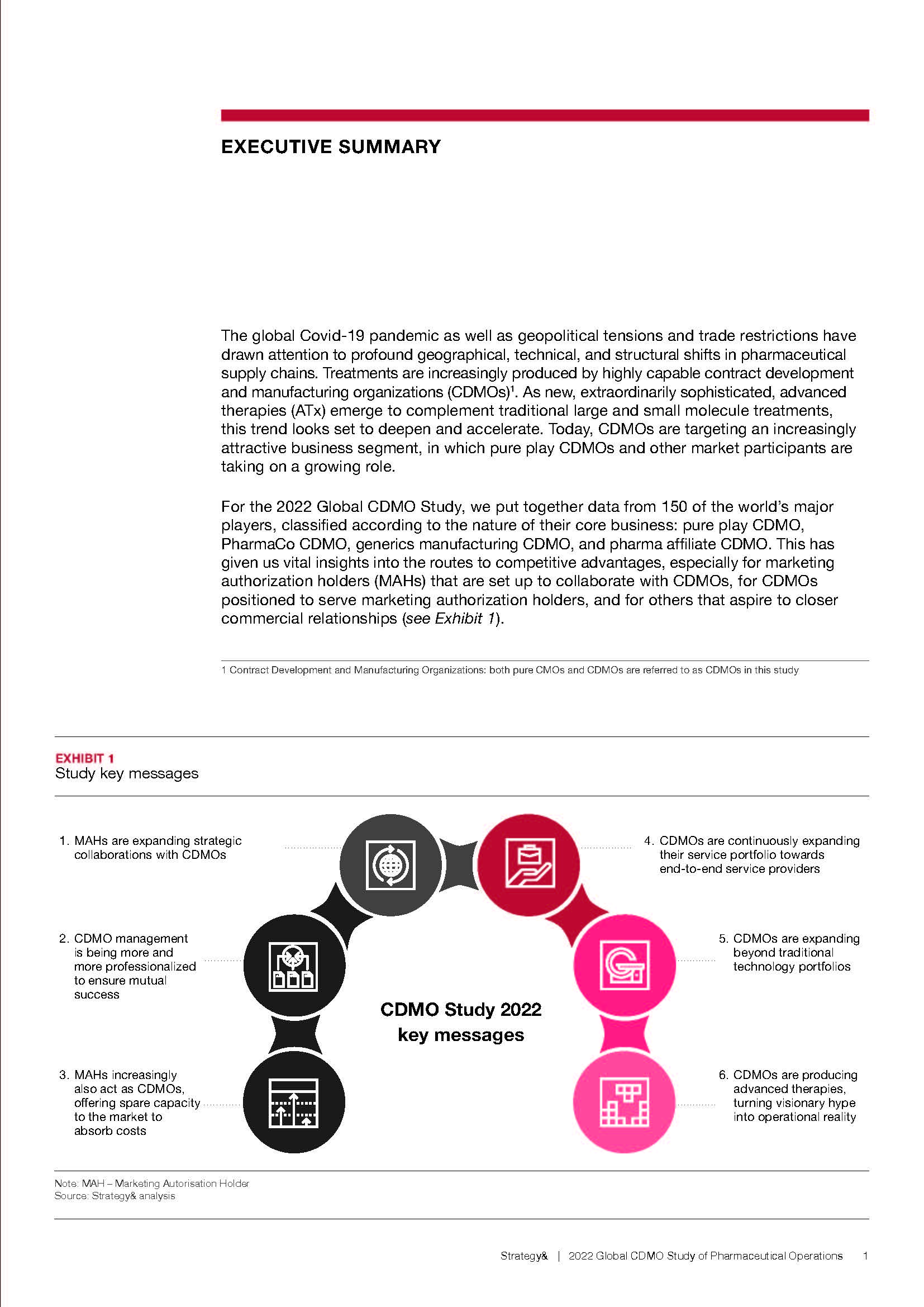 cdmo行业研究报告