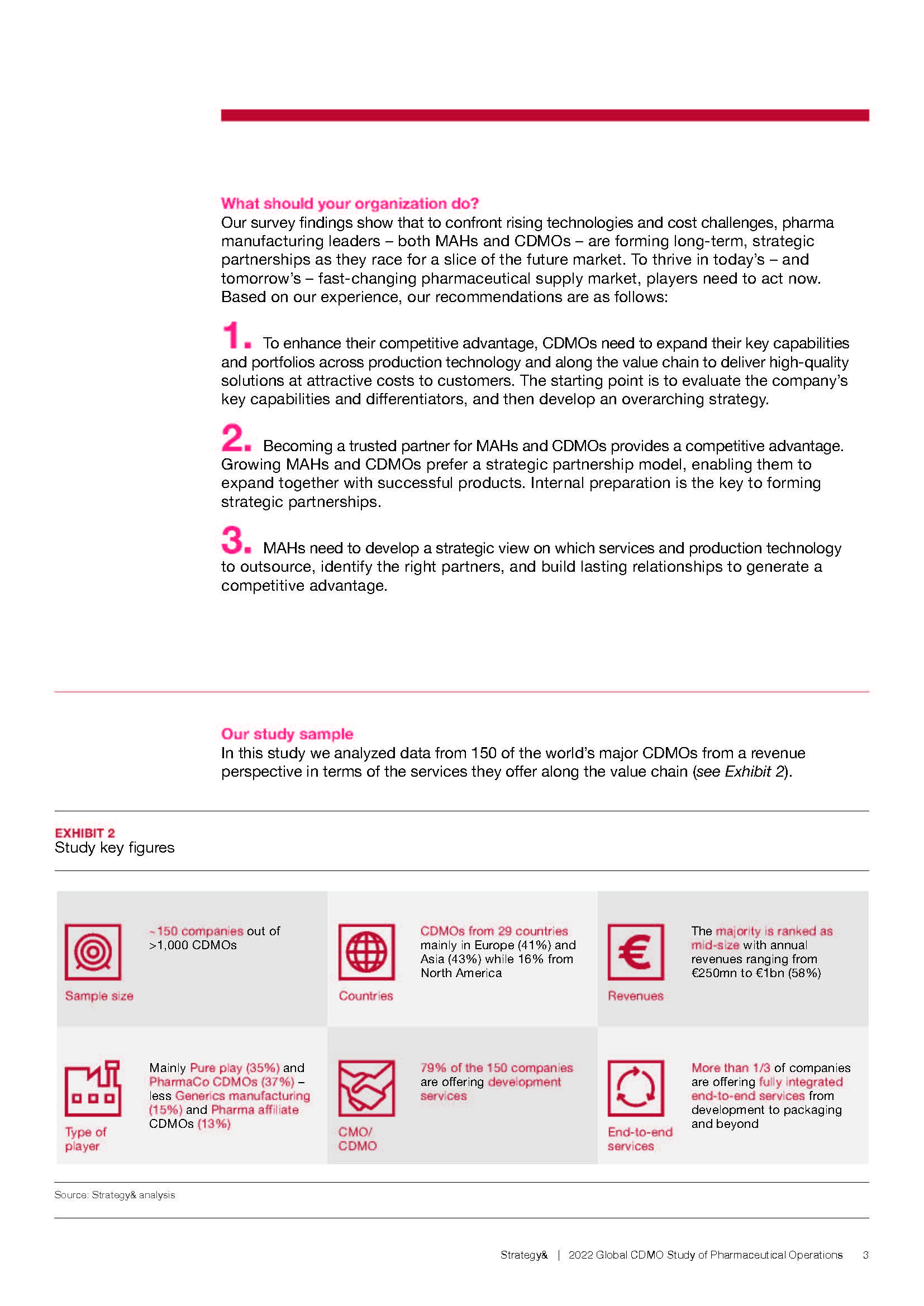 cdmo行业研究报告