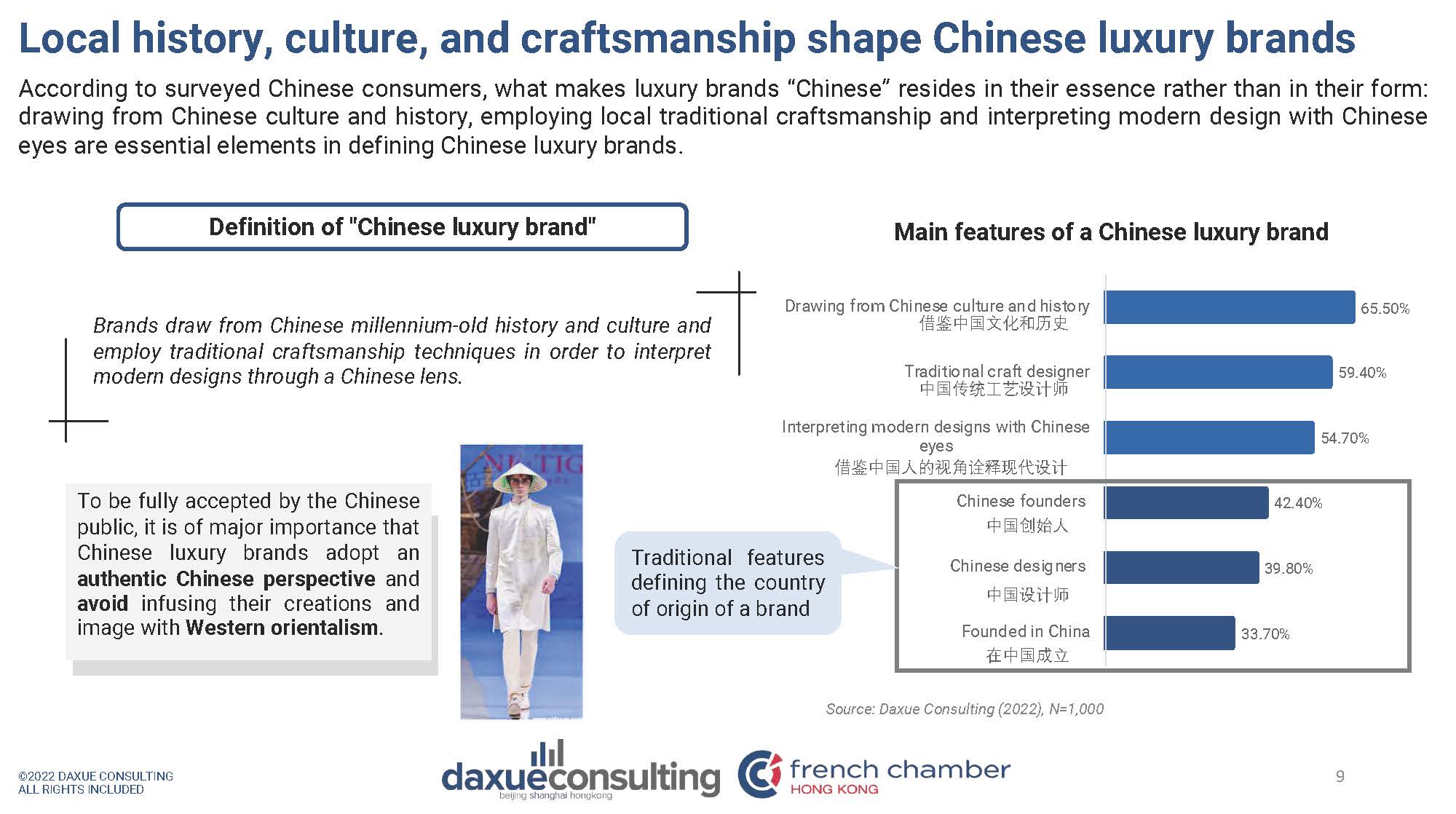 中国本土奢侈品品牌发展探析