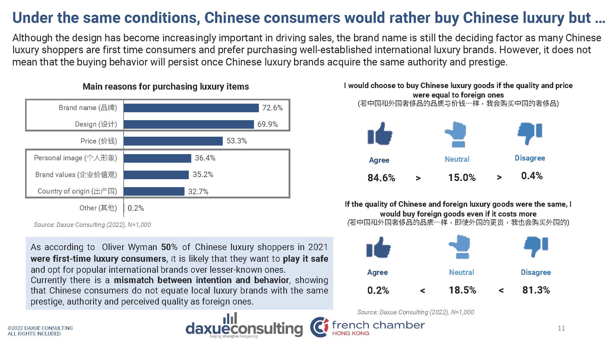 中国本土奢侈品品牌发展探析