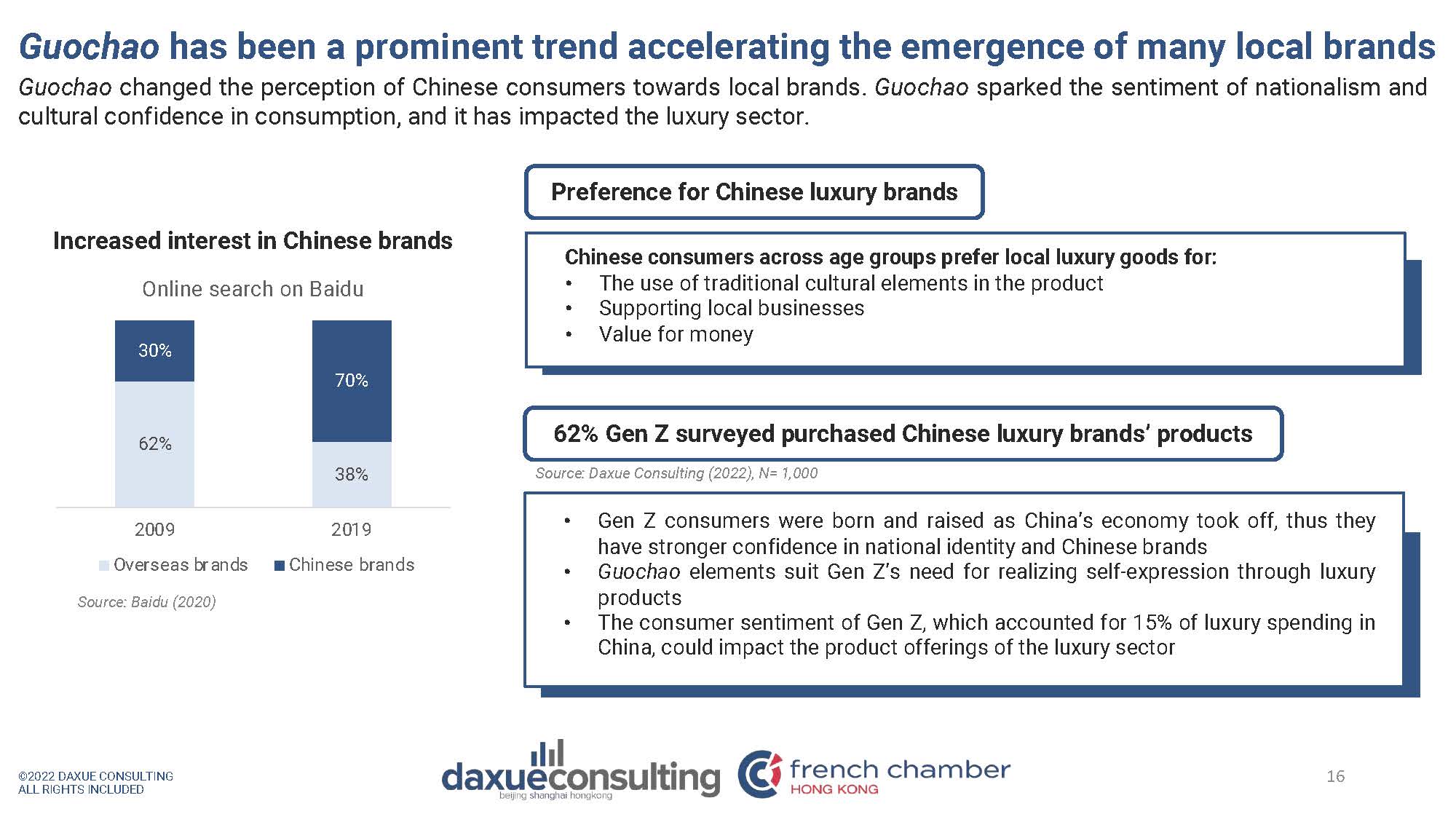 中国本土奢侈品品牌发展探析