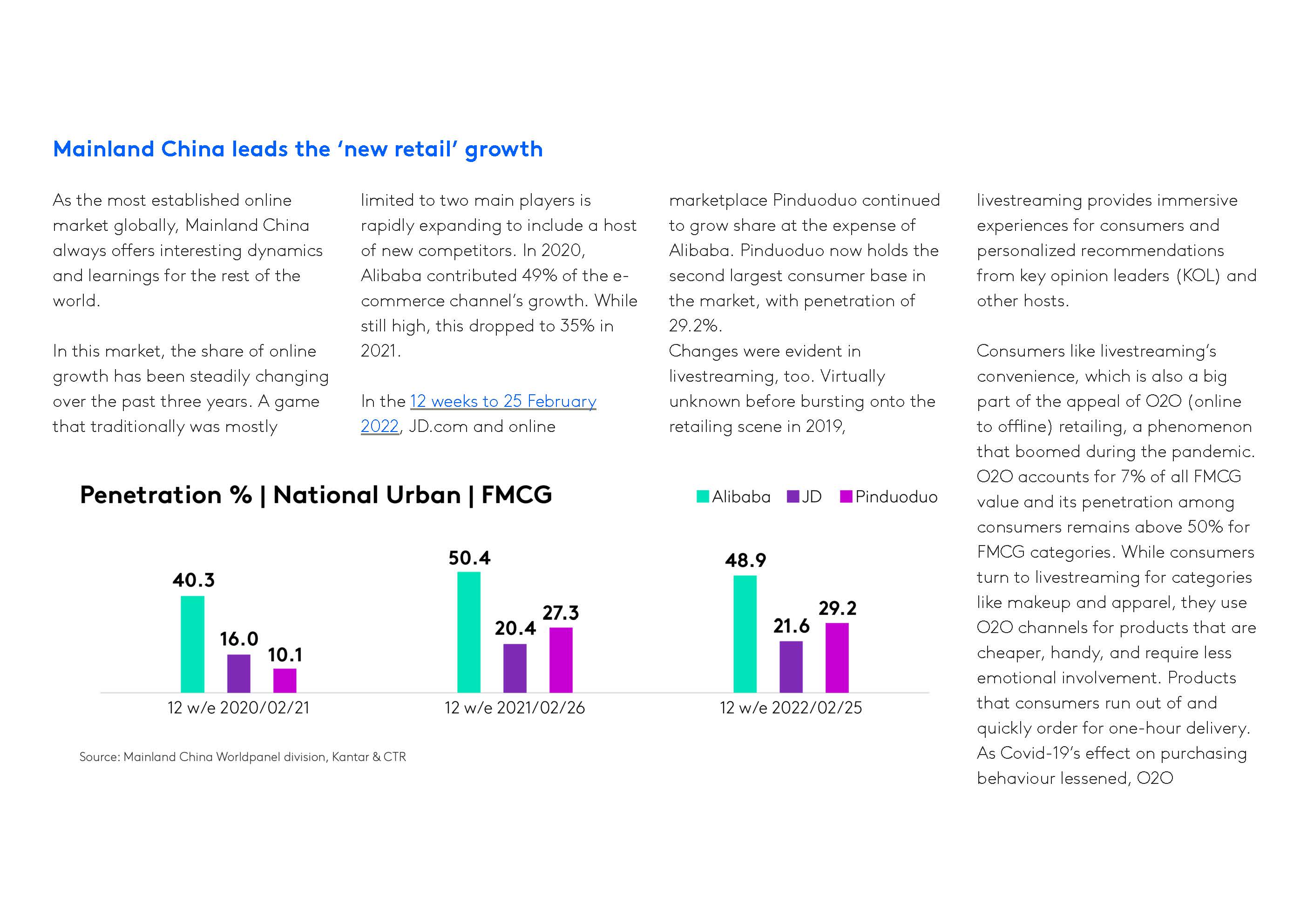 2022年快速消费品行业报告