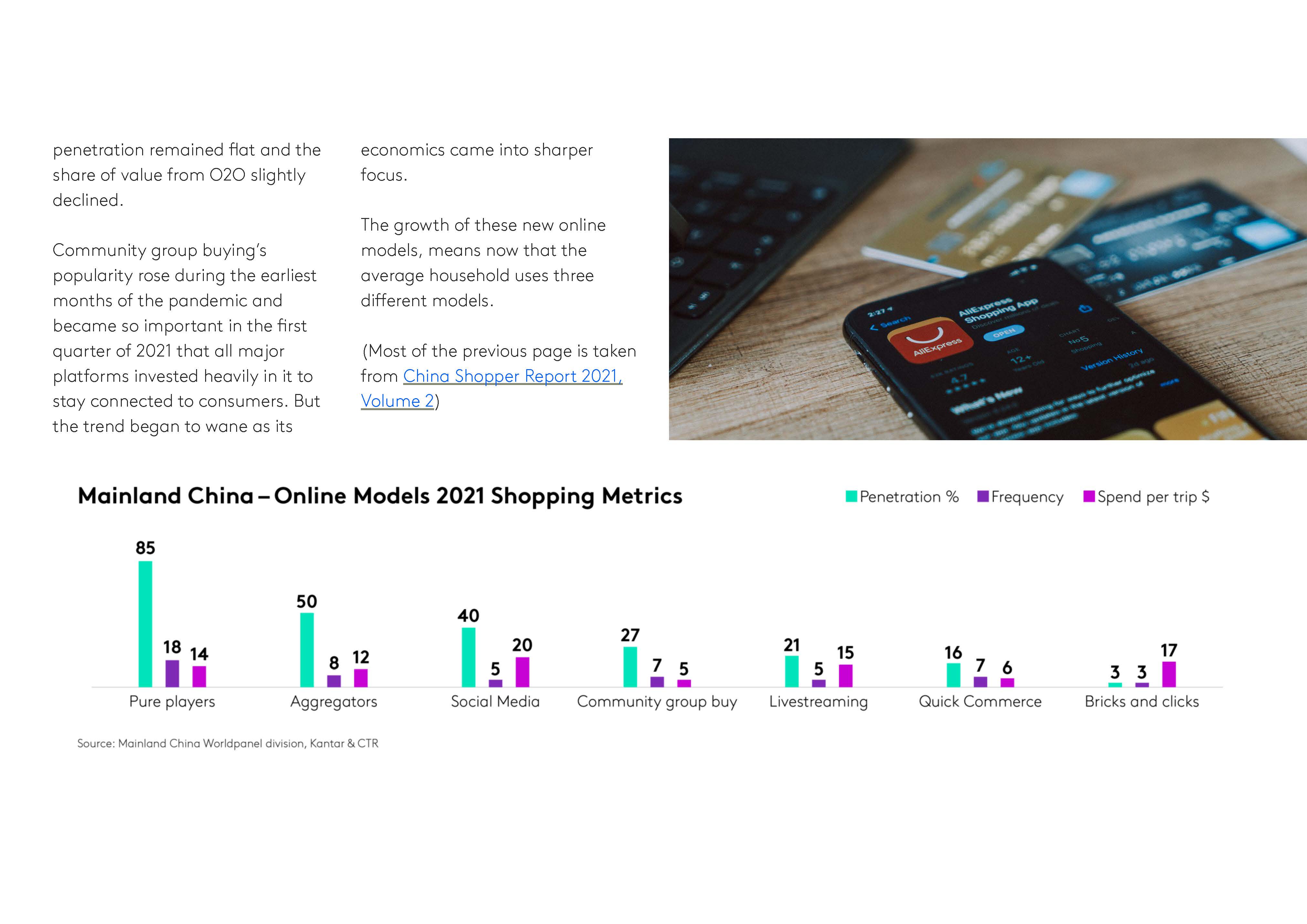 2022年快速消费品行业报告