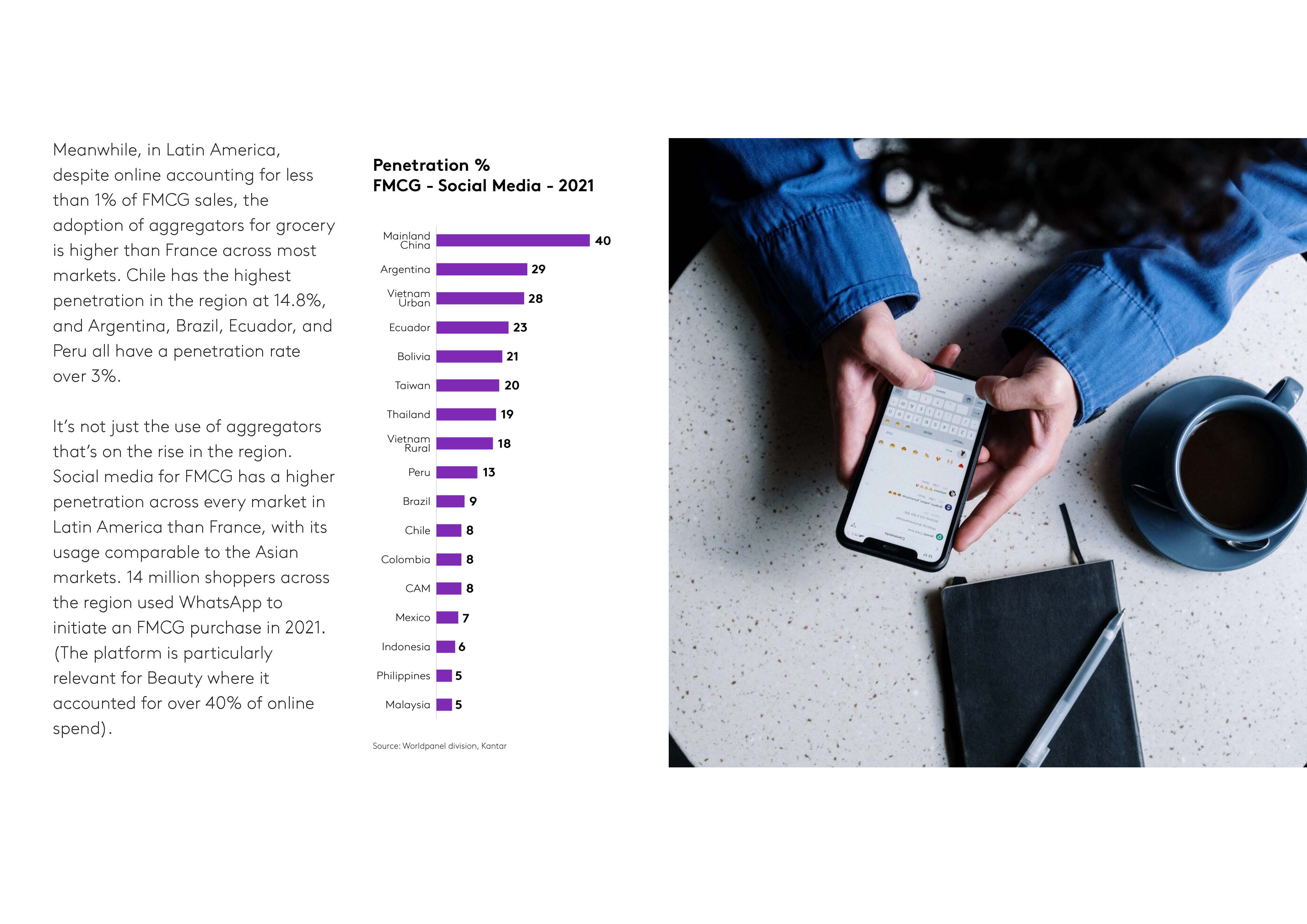 2022年快速消费品行业报告