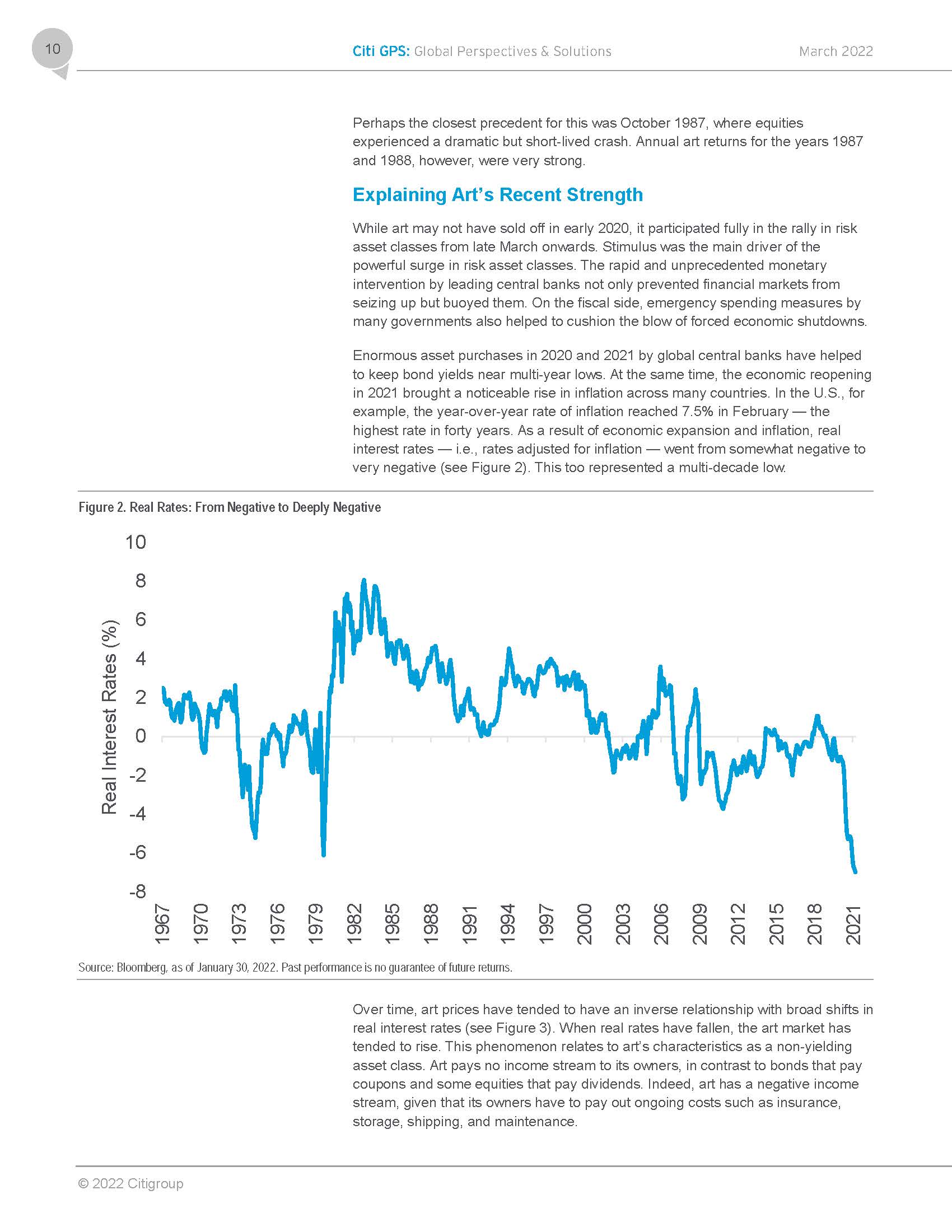全球艺术品市场数字化