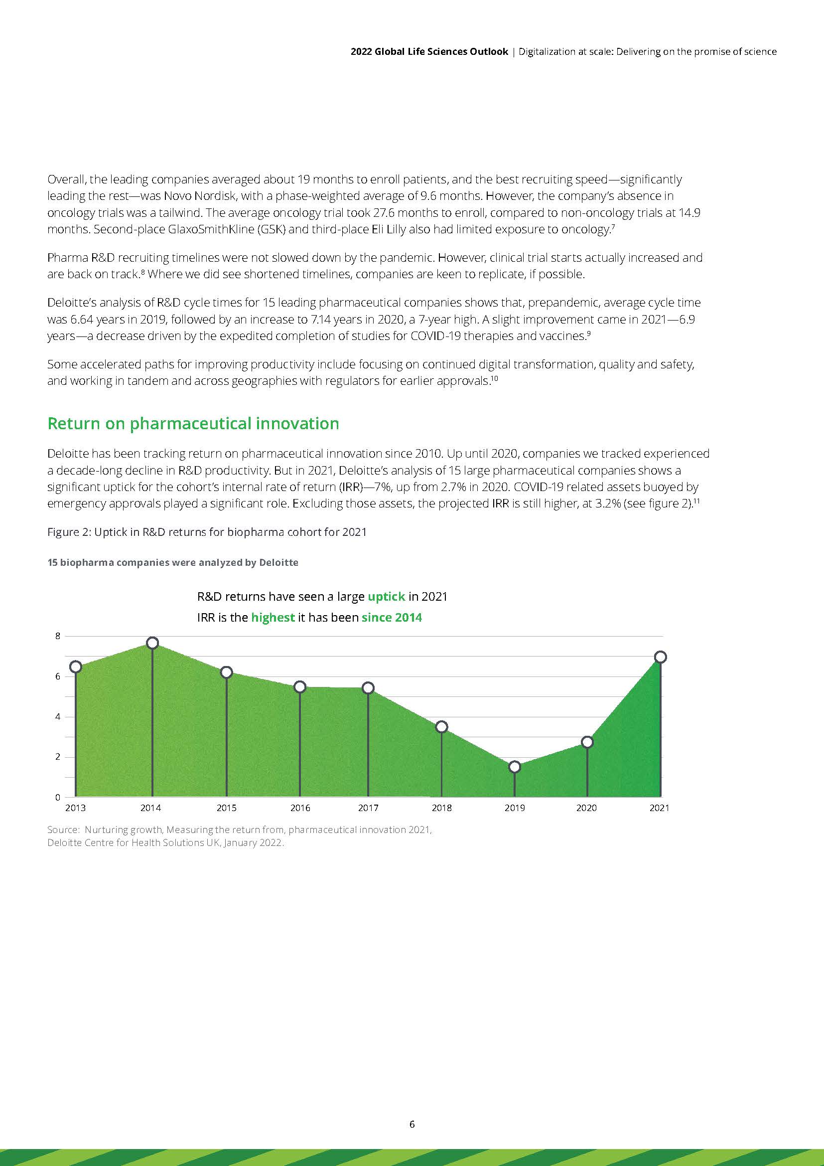 世界生命科学行业展望