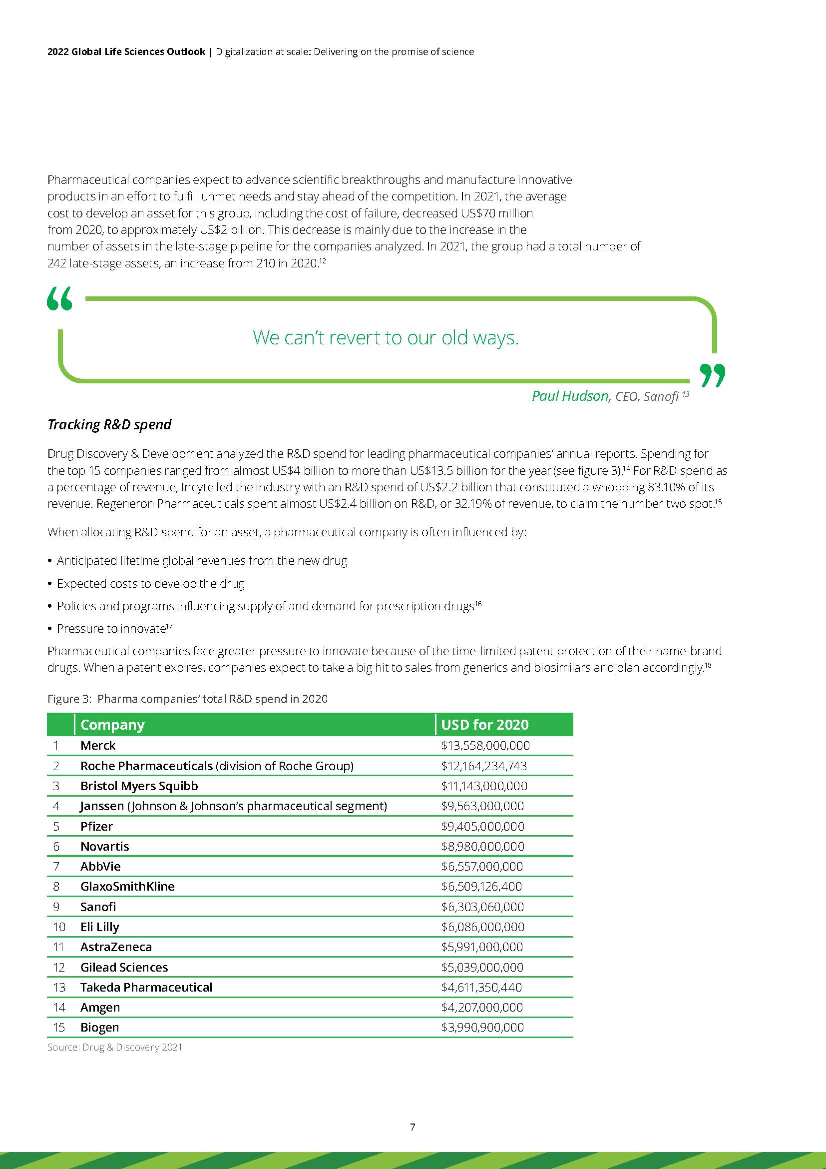 世界生命科学行业展望世界生命科学行业展望