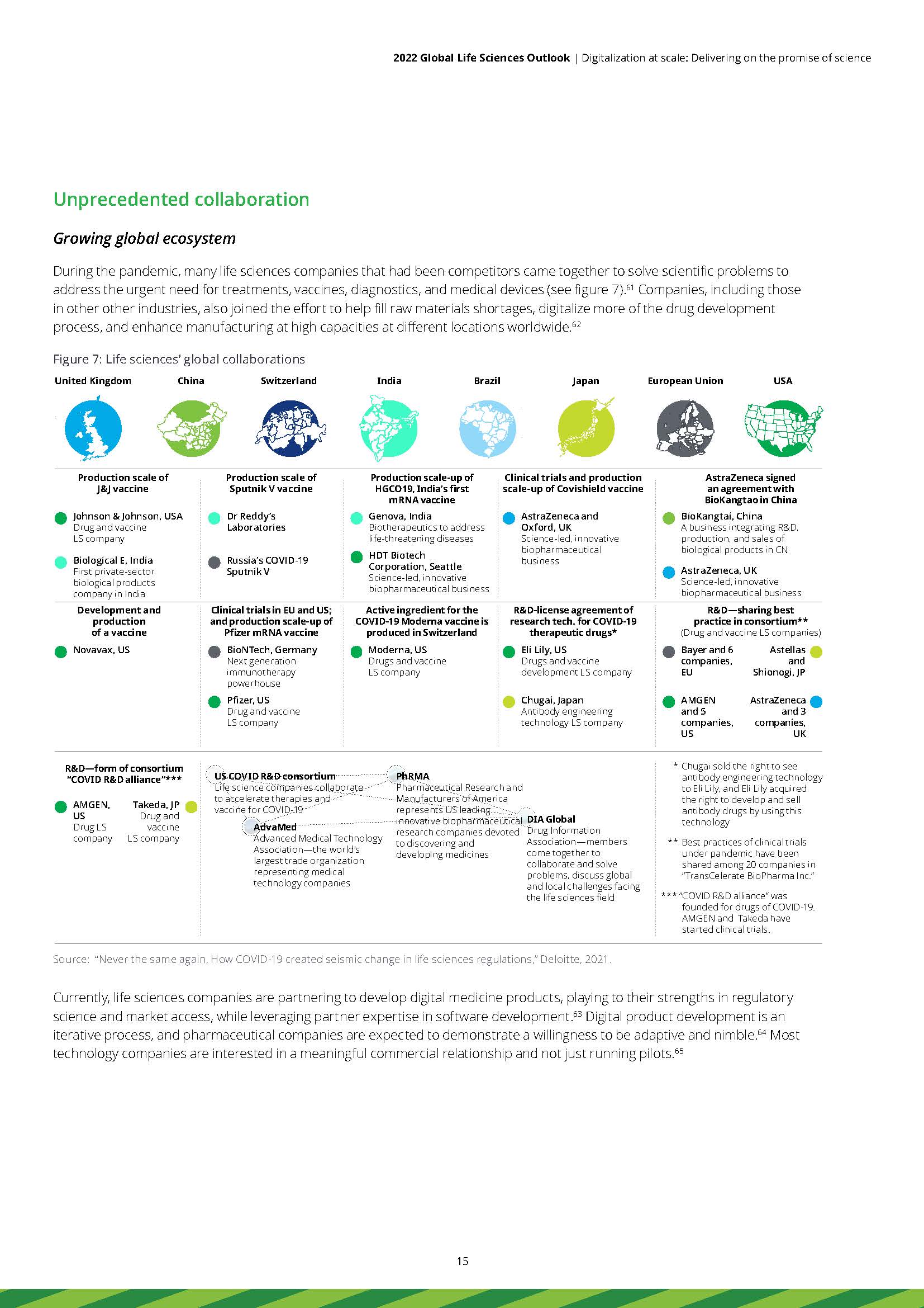 世界生命科学行业展望