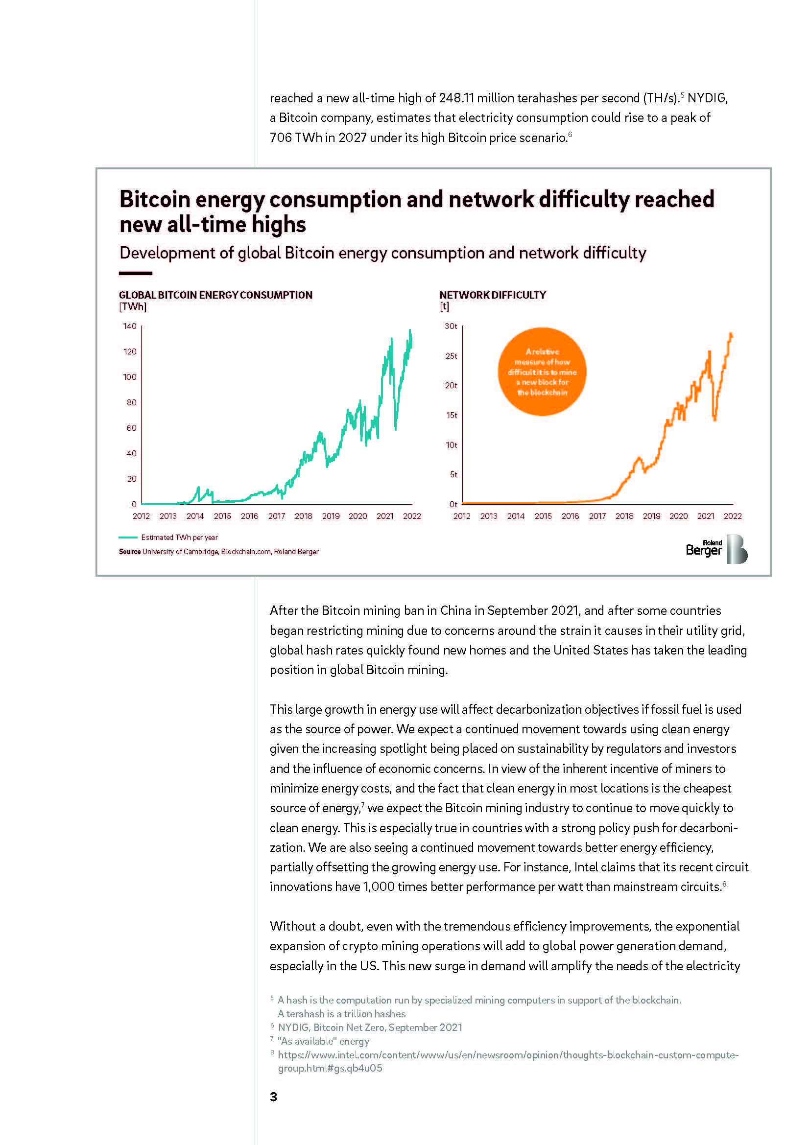 加密货币采矿前景