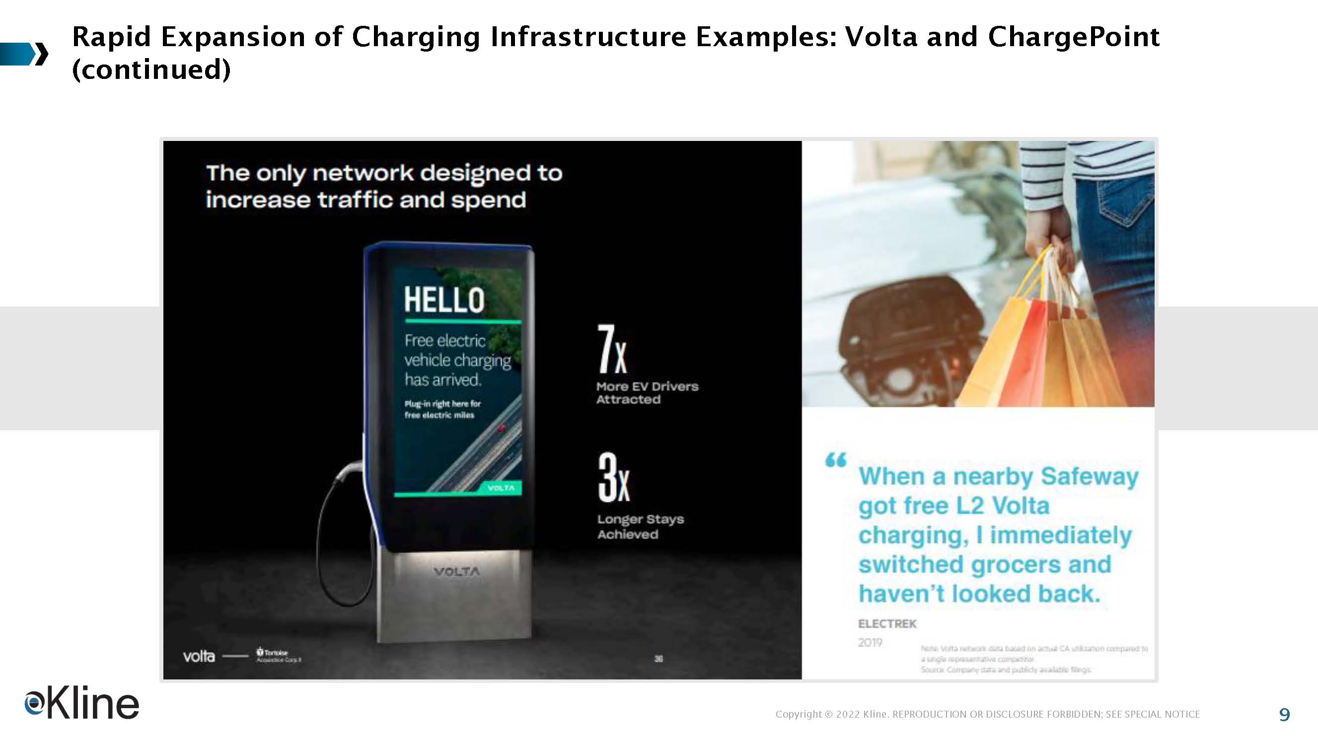 未来个人出行发展趋势