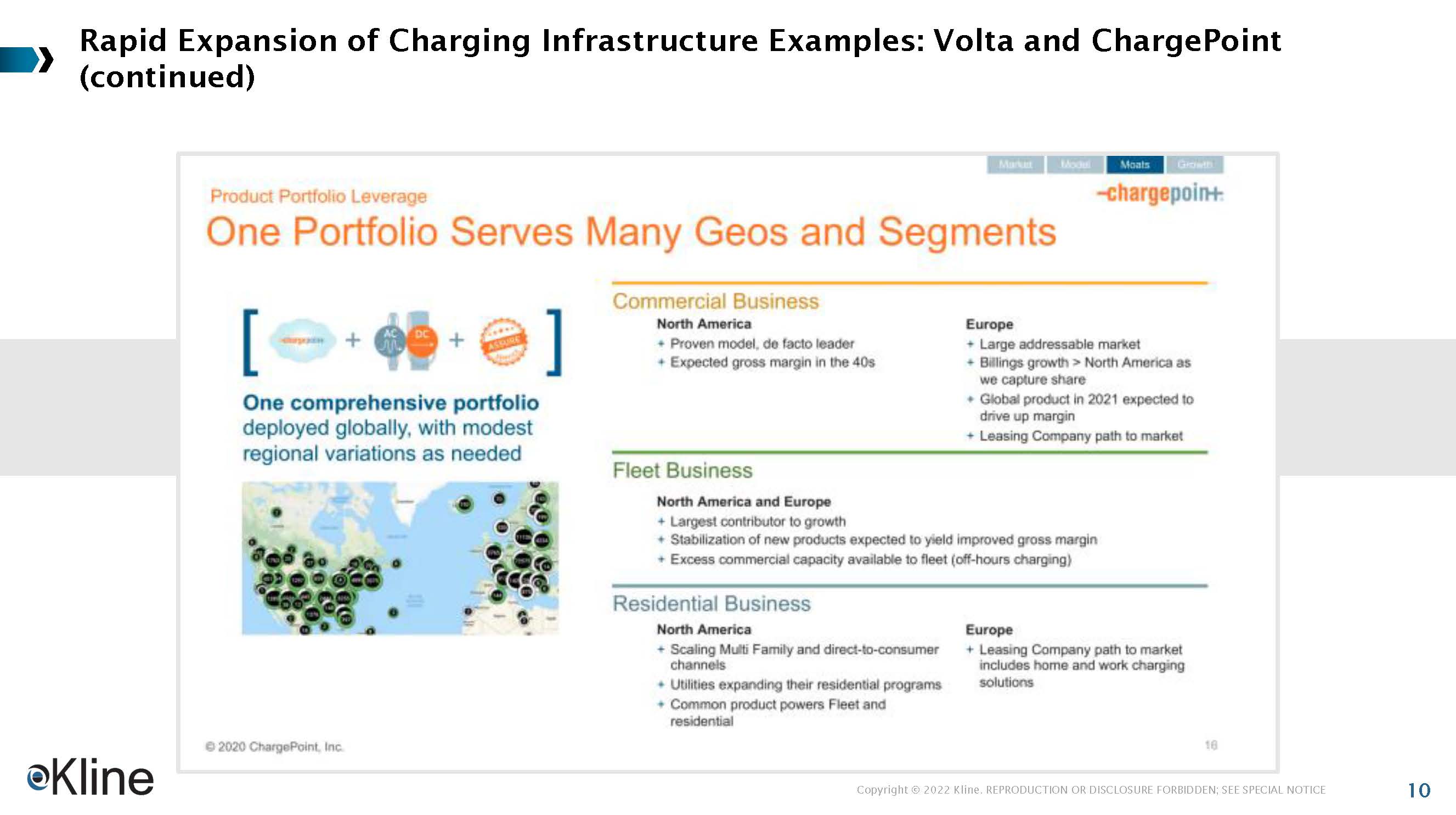 未来个人出行发展趋势