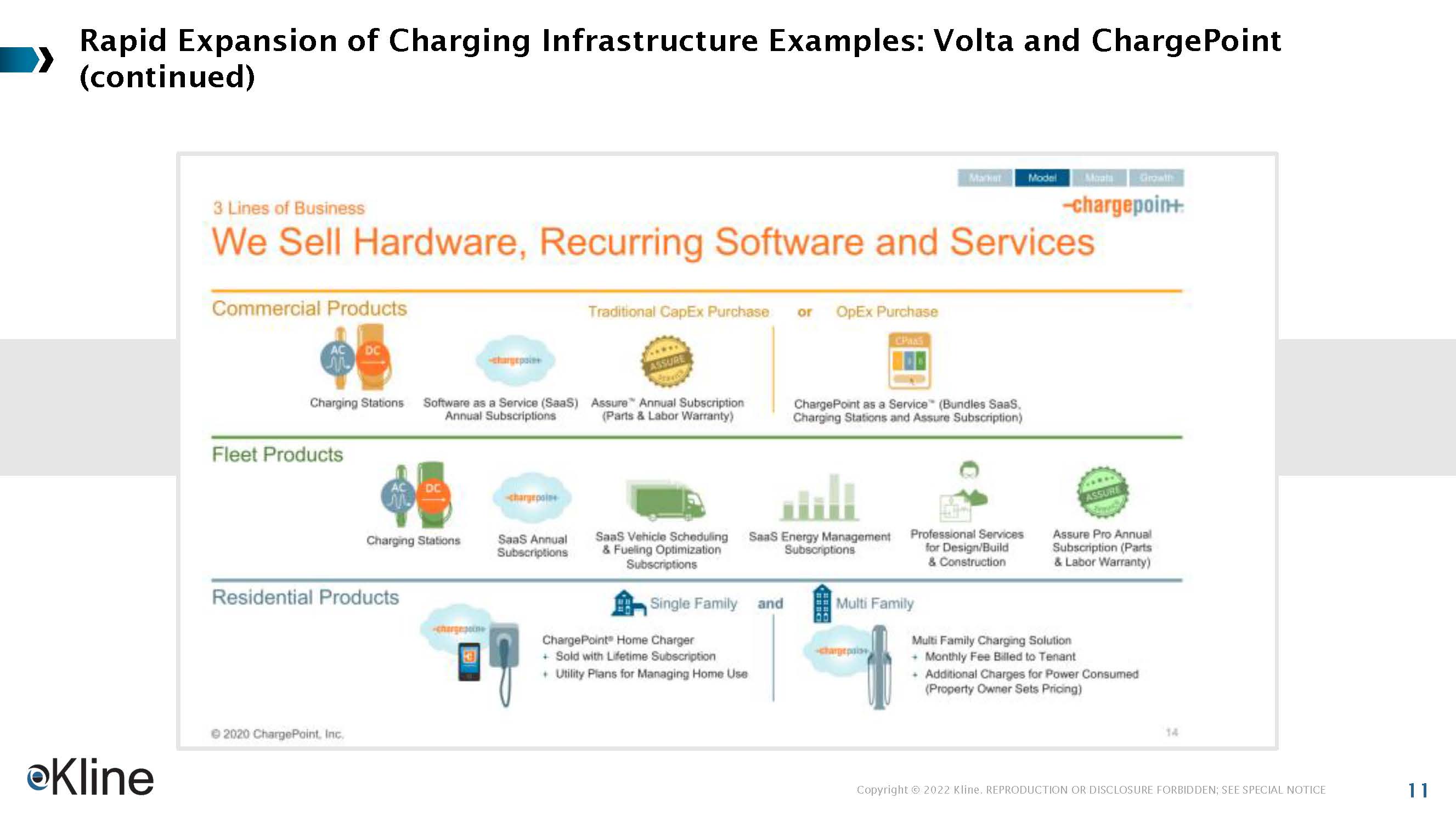 未来个人出行发展趋势