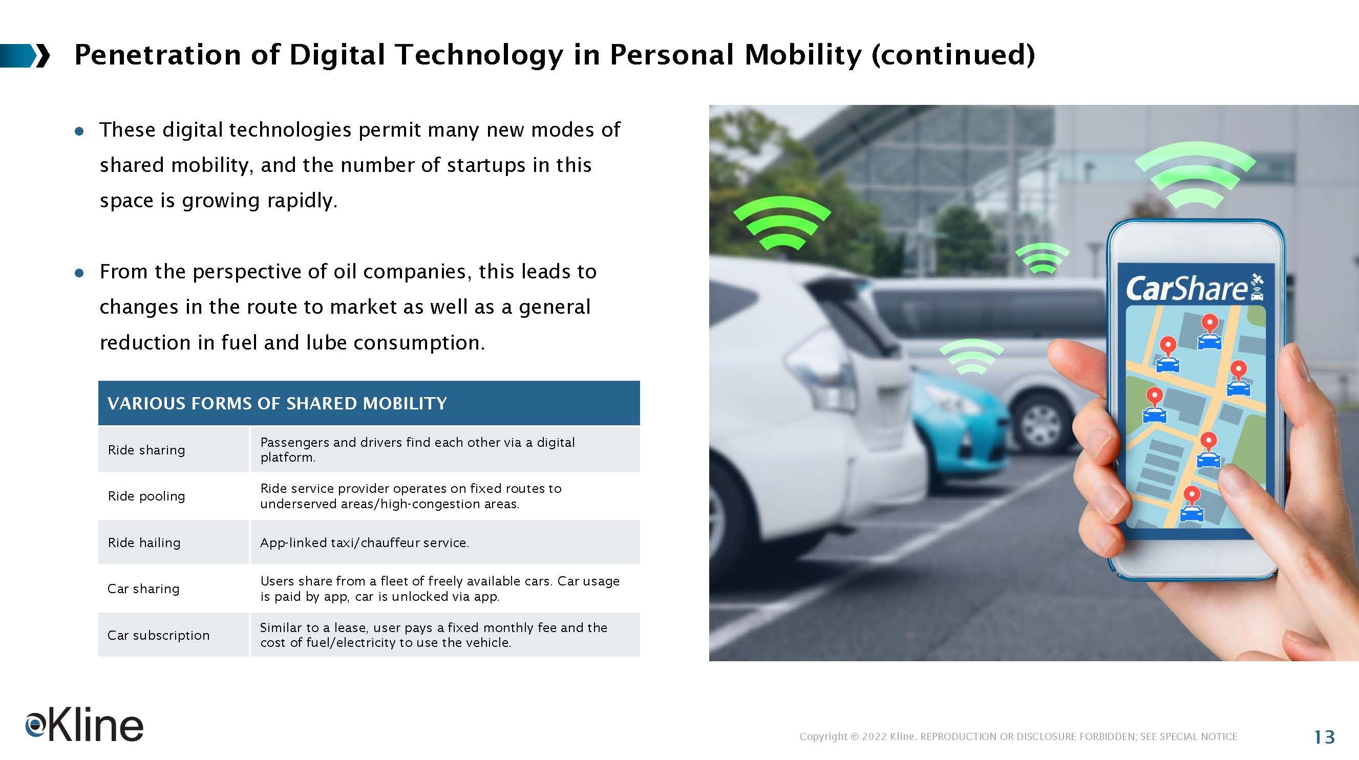 未来个人出行发展趋势