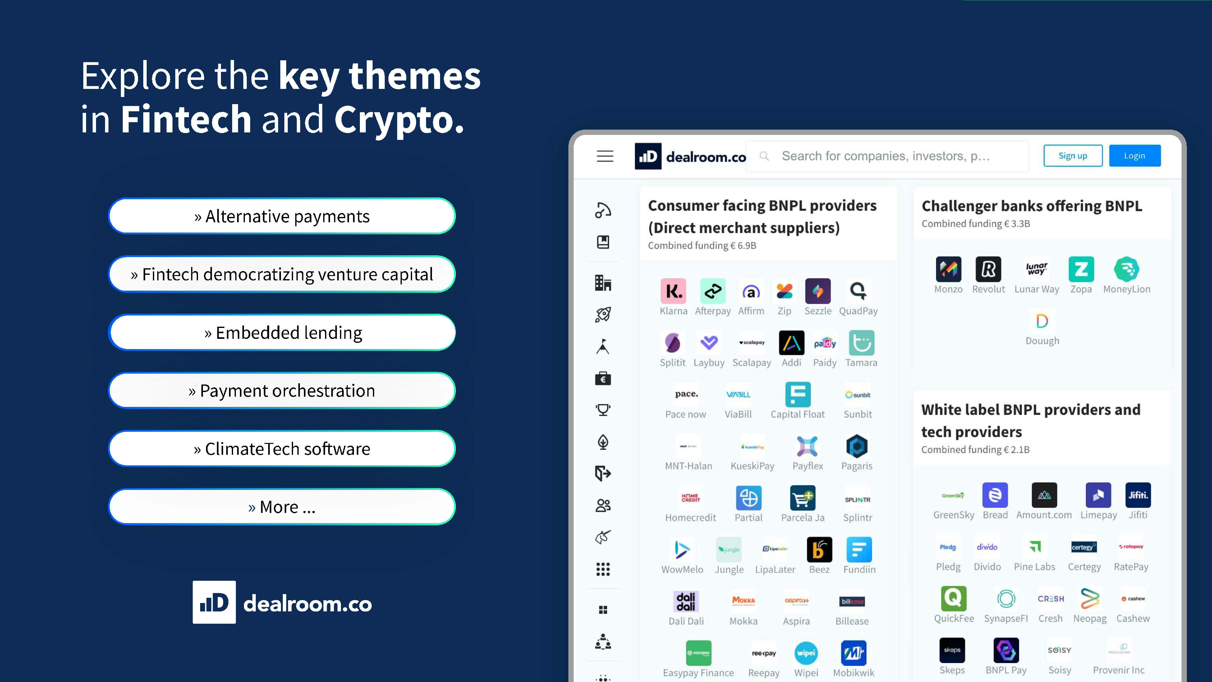 全球金融科技报告