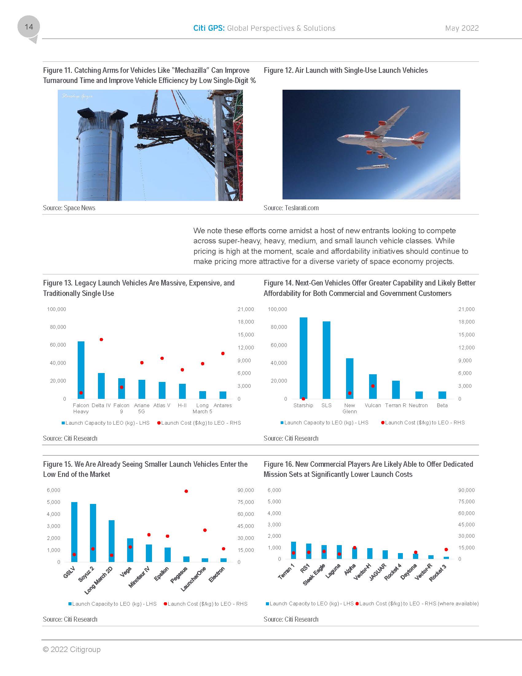 太空产业的相关研究