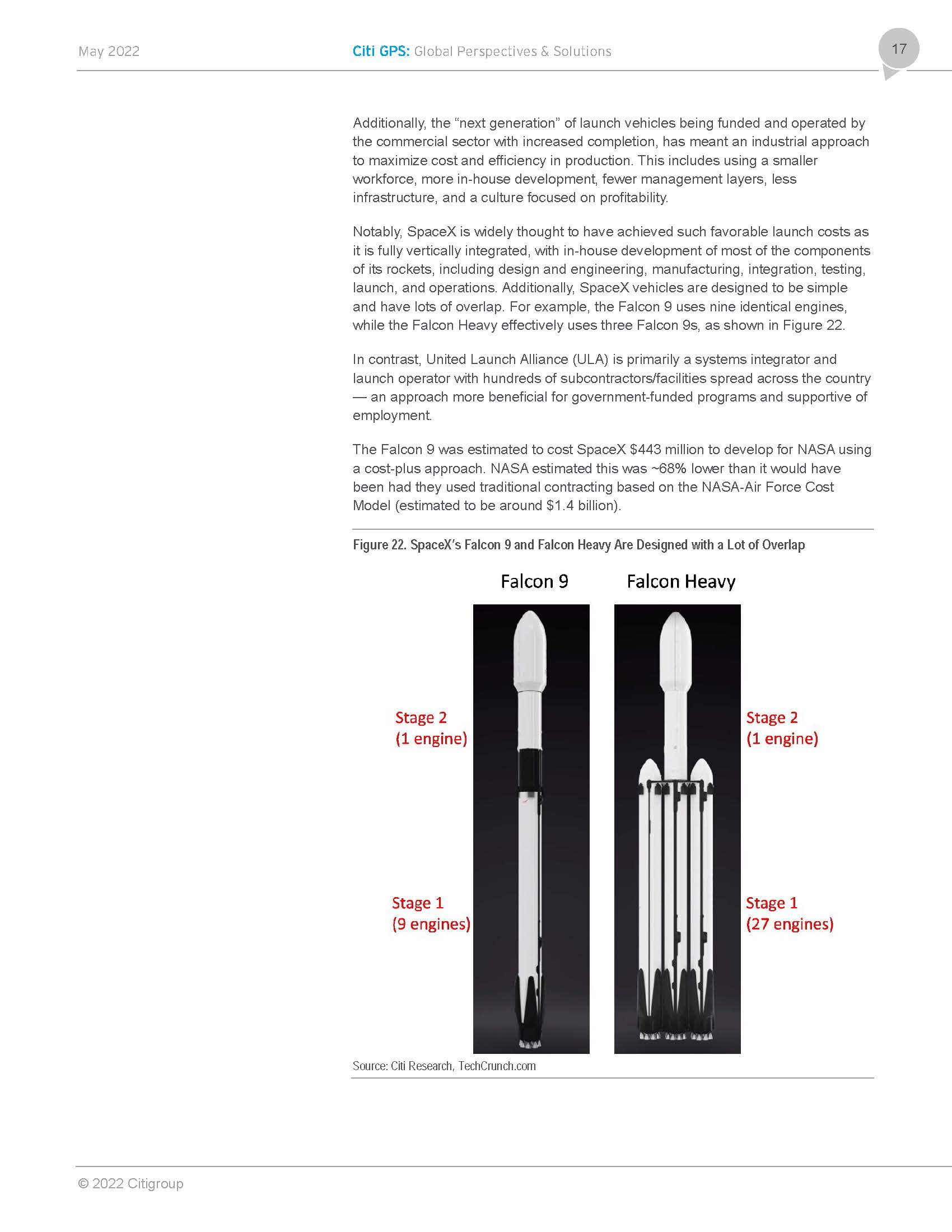 太空产业的相关研究