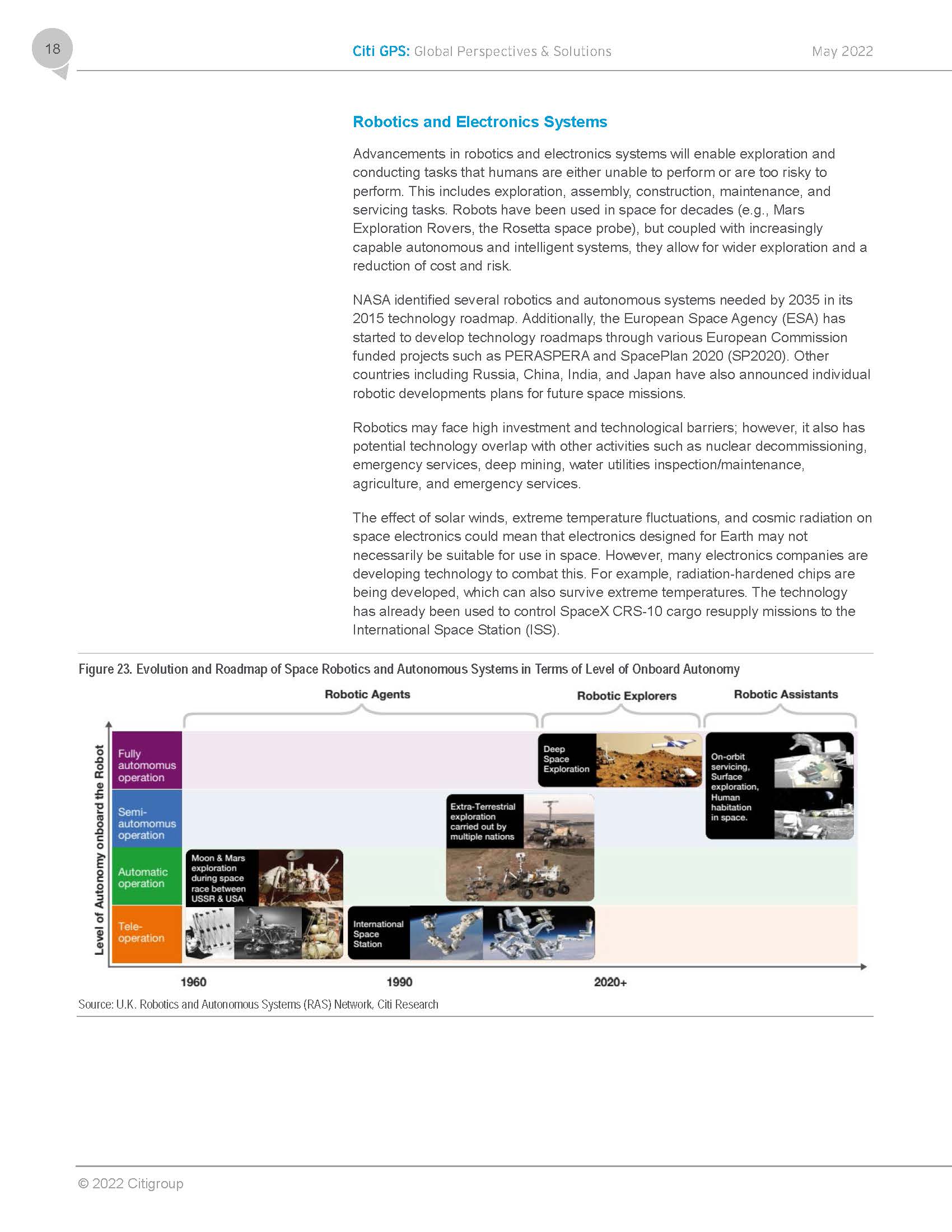 太空产业的相关研究