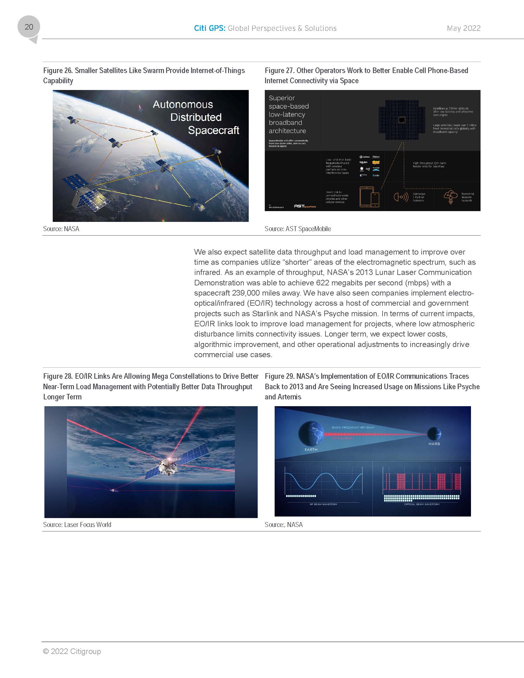 太空产业的相关研究