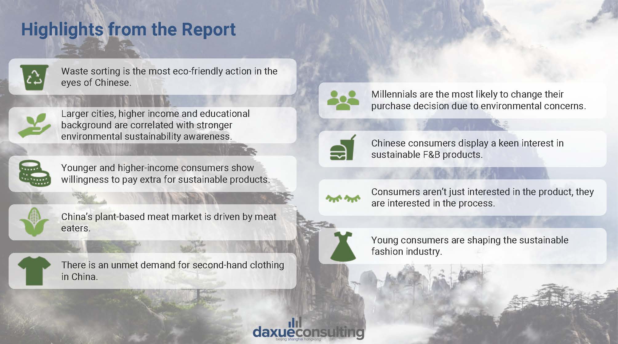 中国可持续消费研究报告