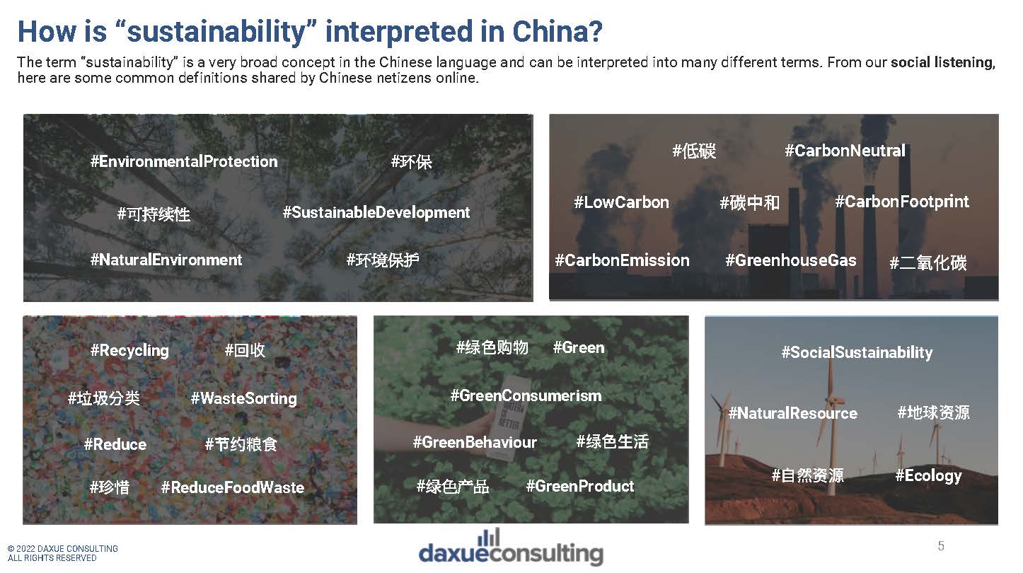 中国可持续消费研究报告