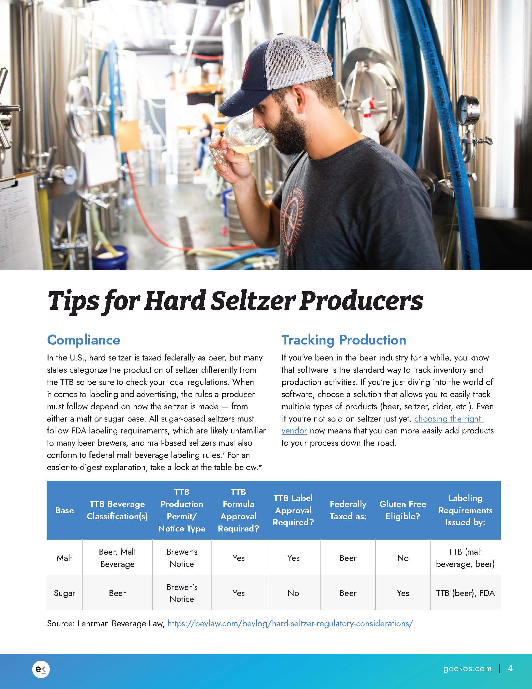 苏打水行业报告