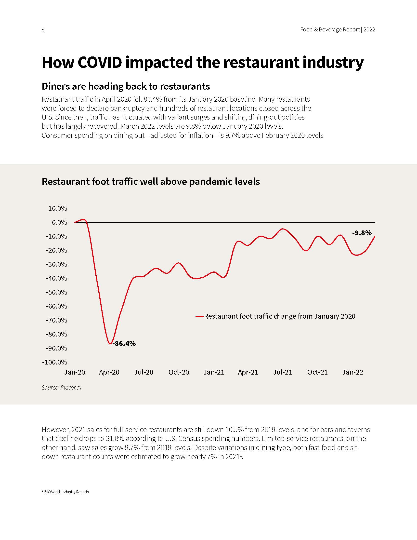 2022年餐饮行业发展趋势分析