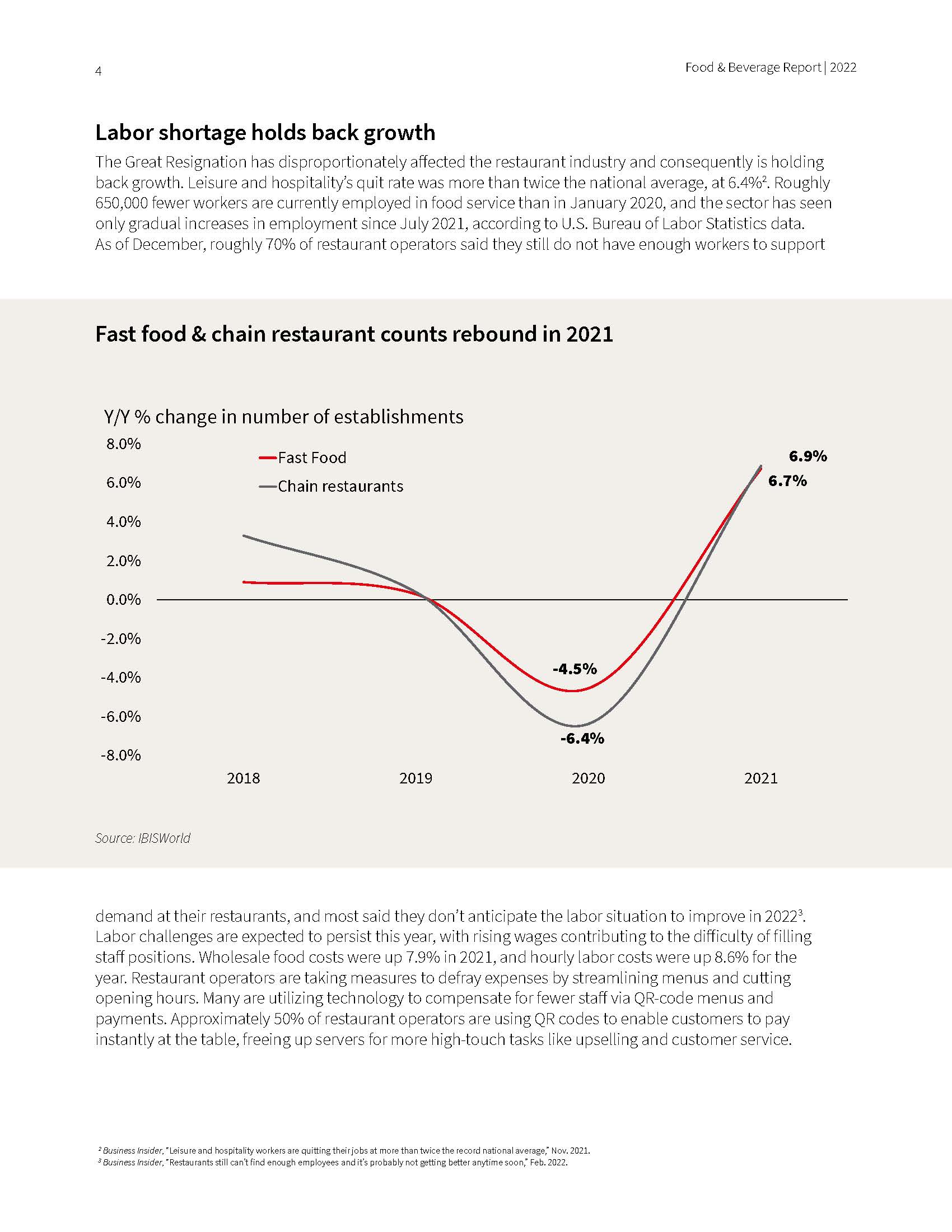 2022年餐饮行业发展趋势分析