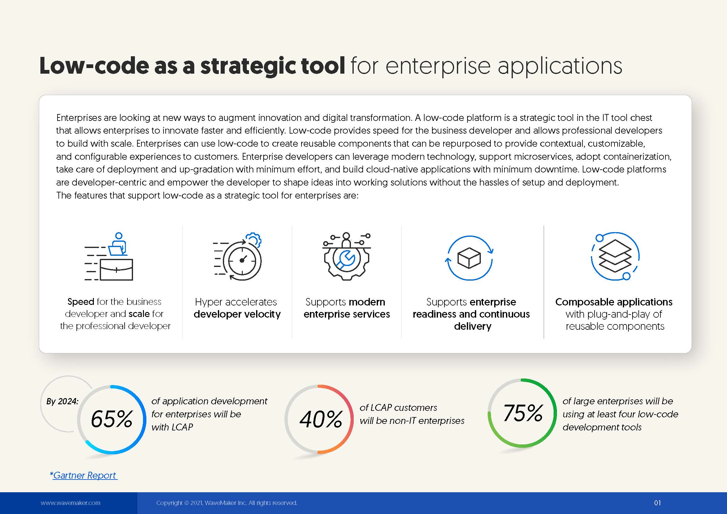 低代码平台战略分析