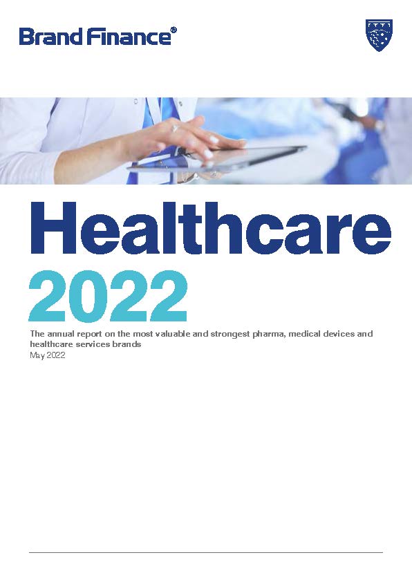 全球医疗保健品牌排名