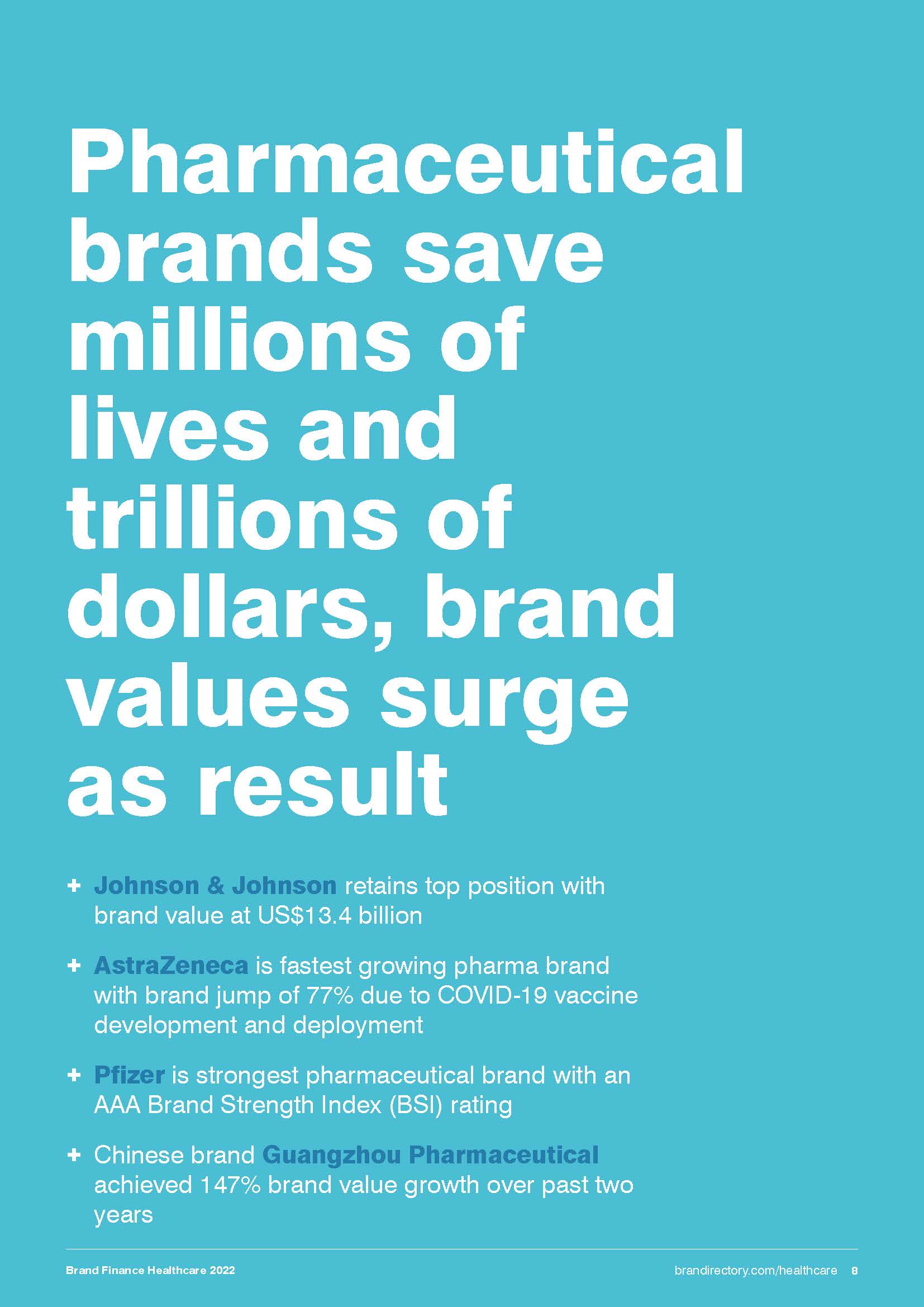 全球医疗保健品牌排名