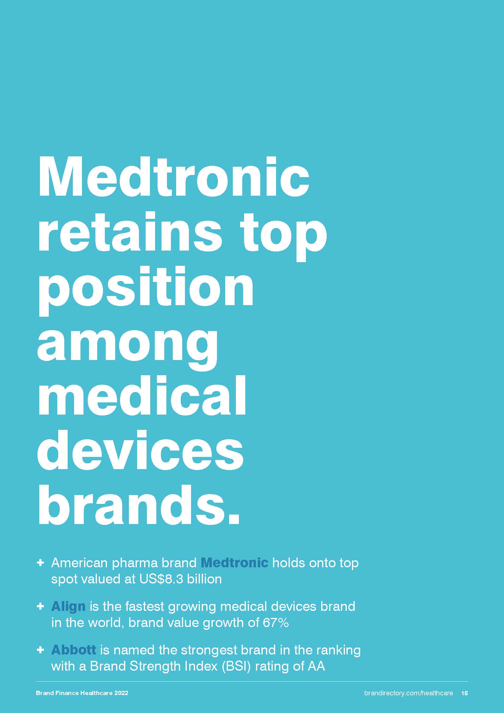 全球医疗保健品牌排名