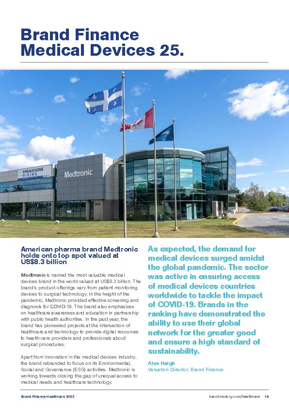 全球医疗保健品牌排名