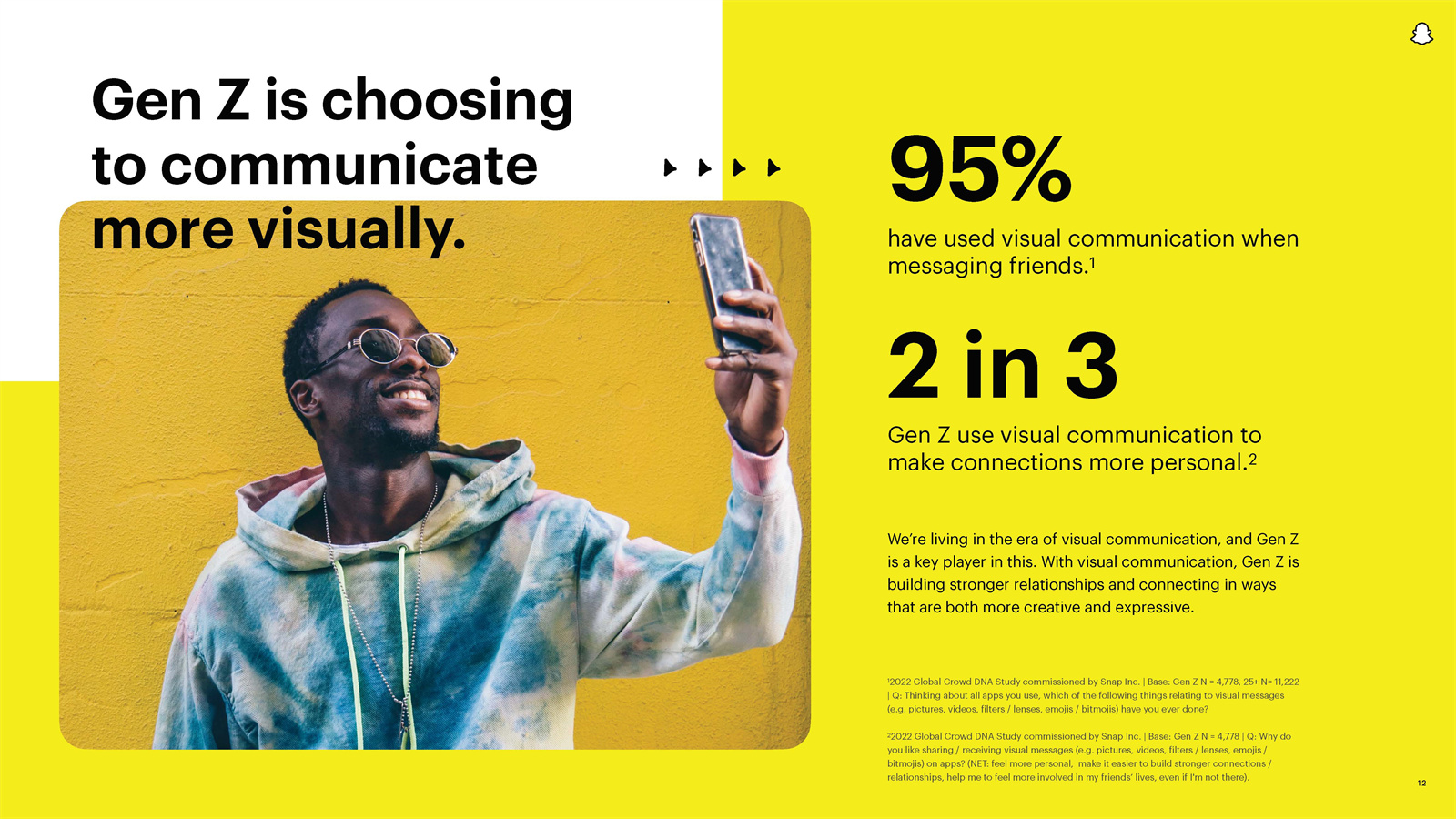 2022年Z世代报告