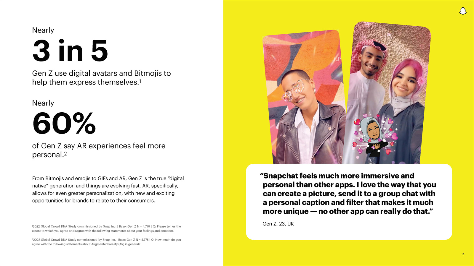 2022年Z世代报告