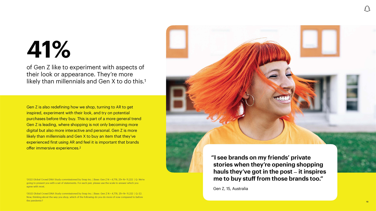 2022年Z世代报告