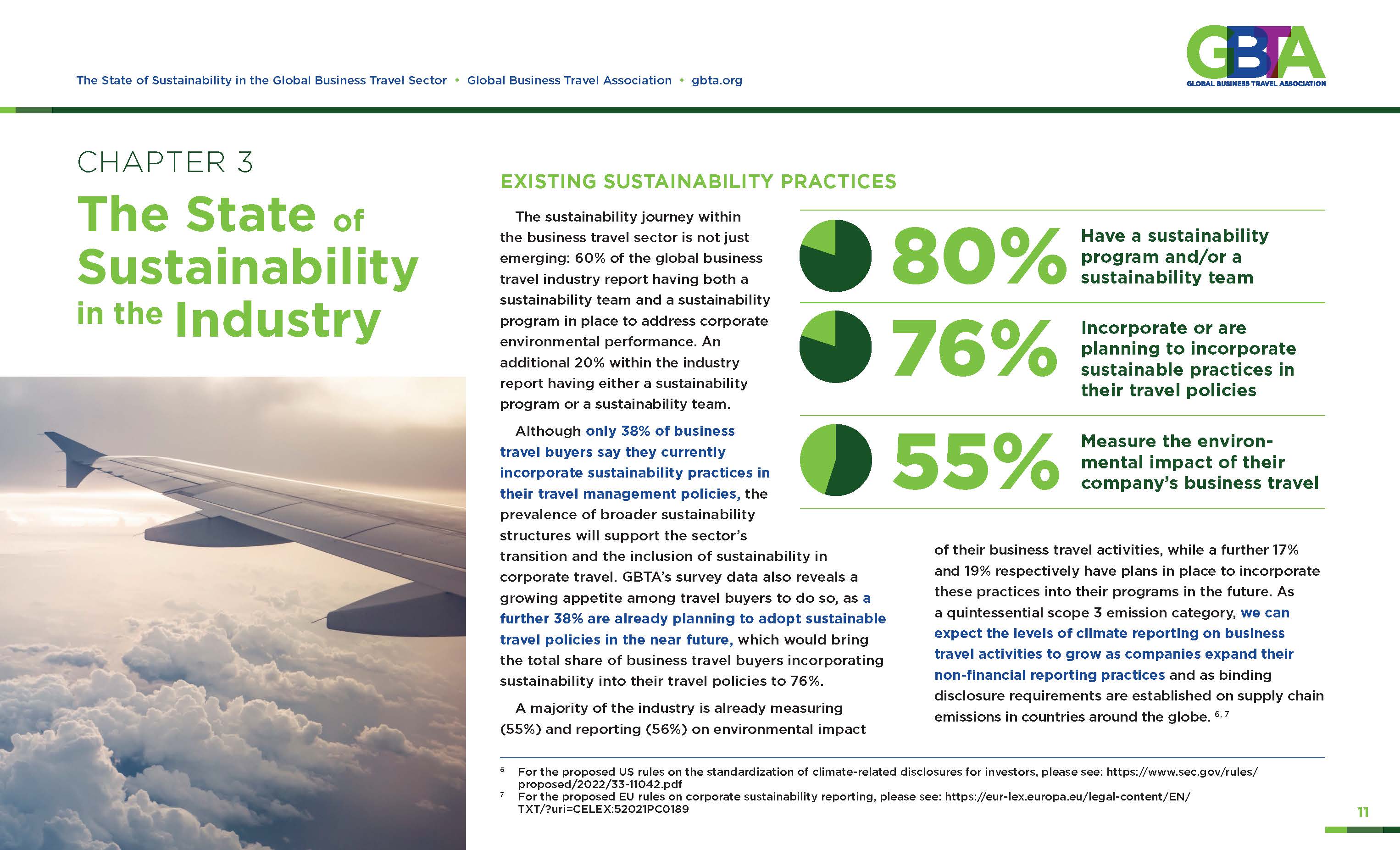 商务旅游行业现状