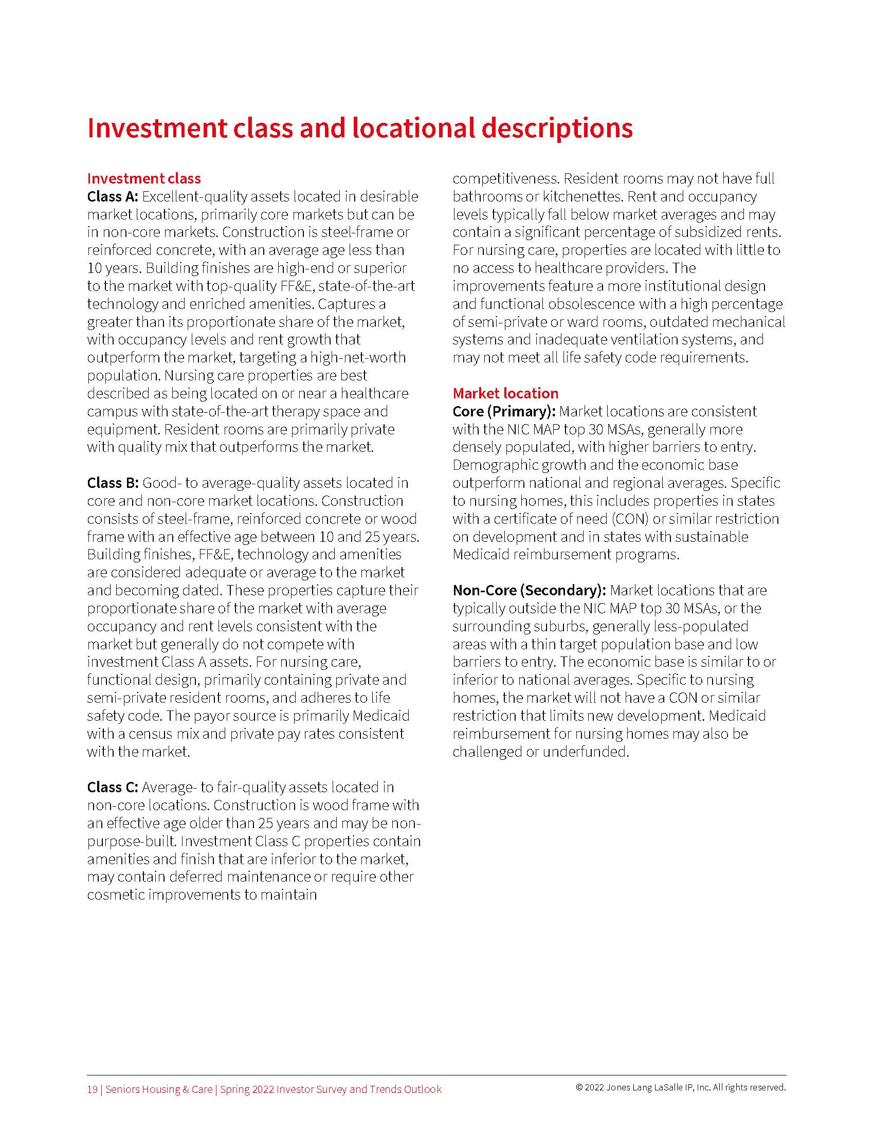 老年人住房投资