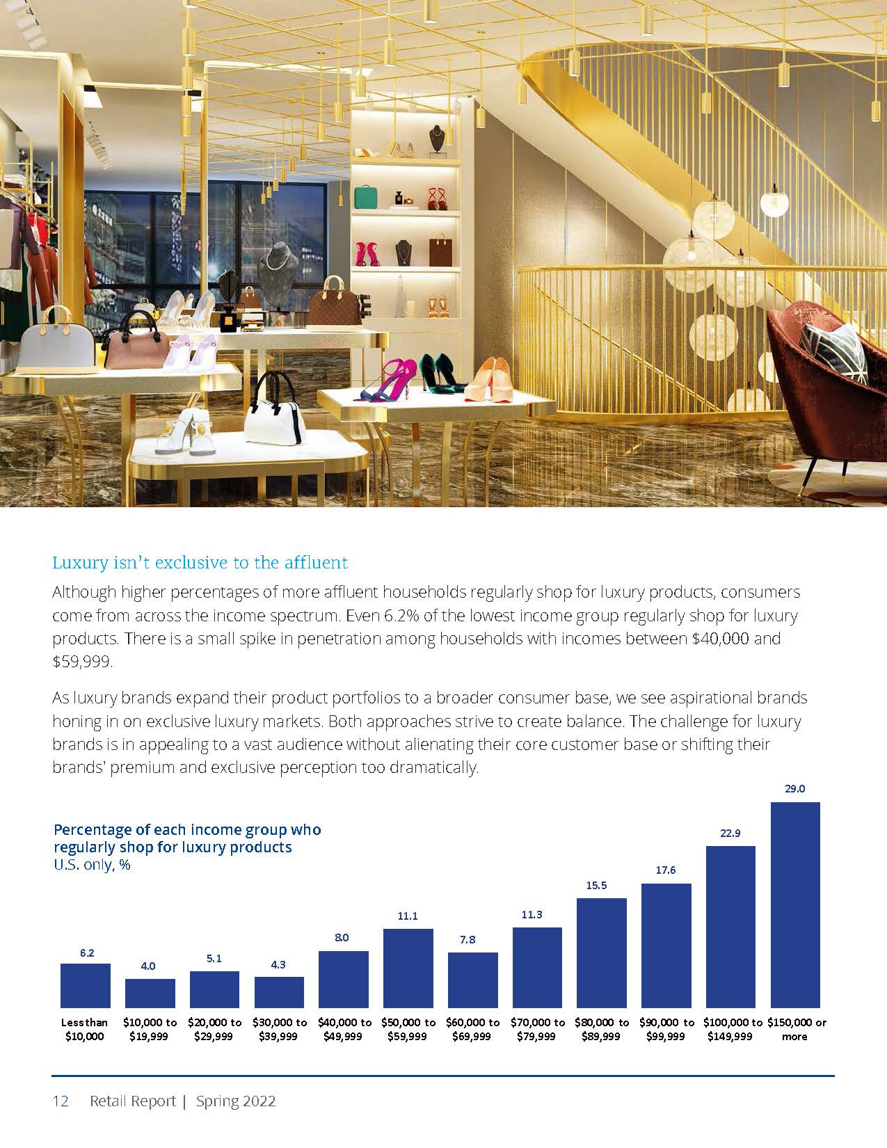 奢侈品零售报告