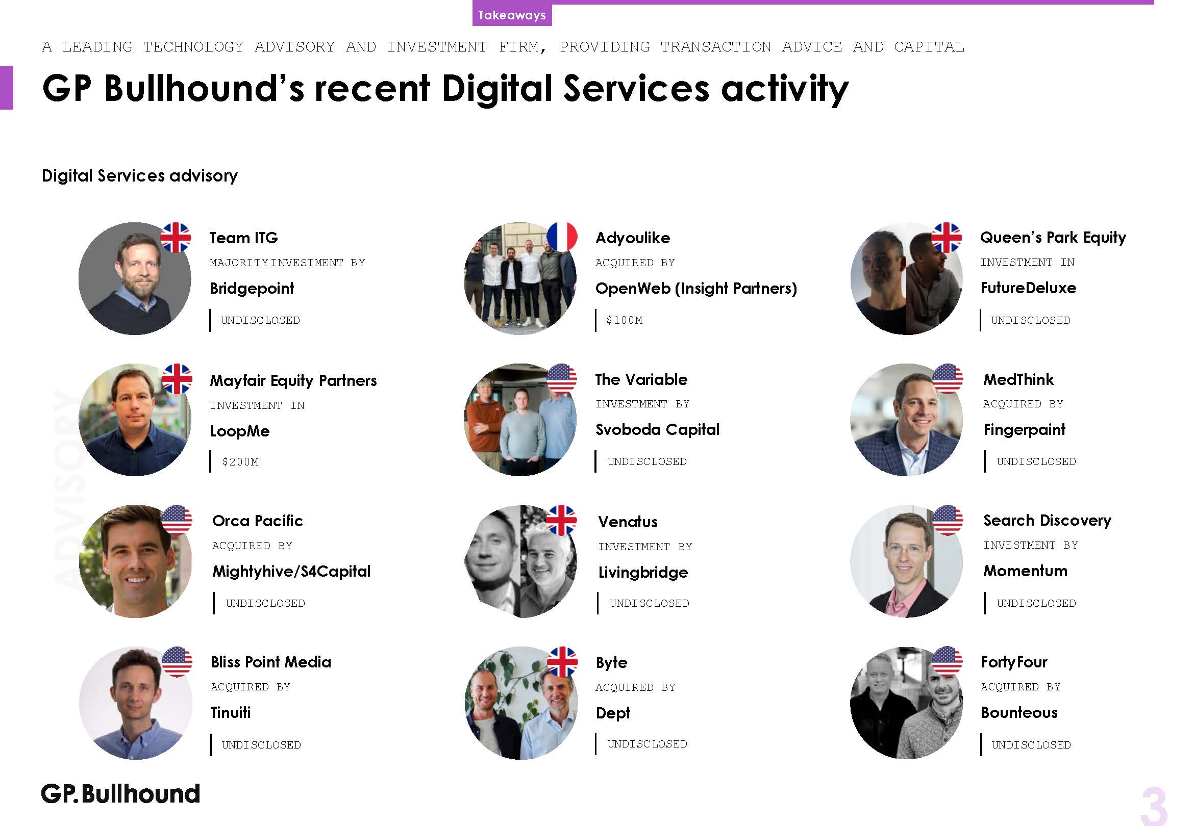 数字化服务行业分析报告