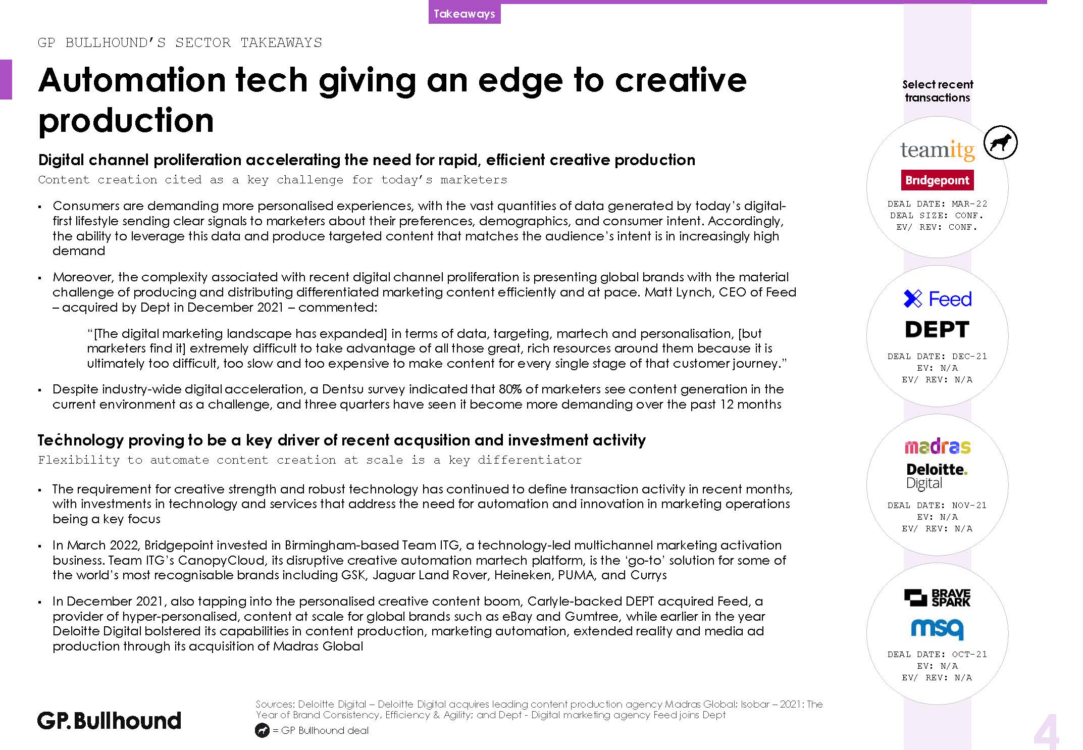 数字化服务行业分析报告