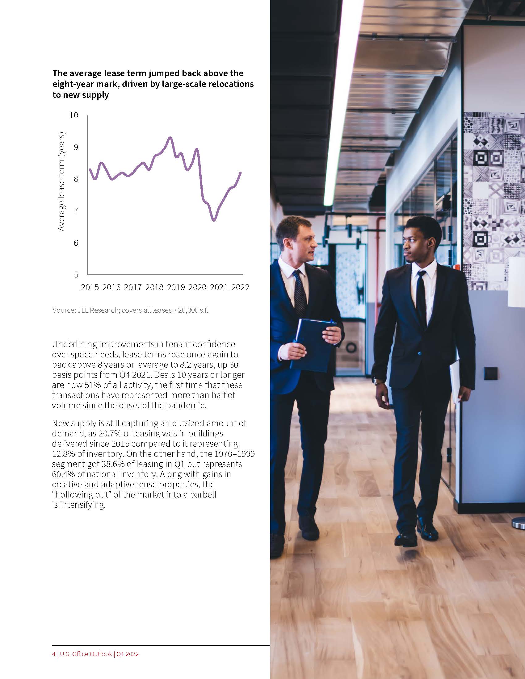 写字楼市场报告