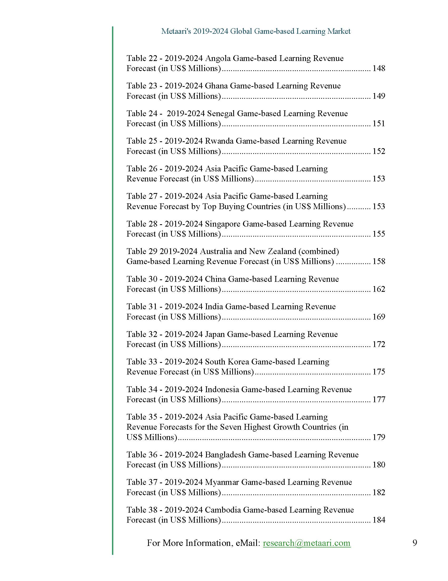 游戏化学习研究报告