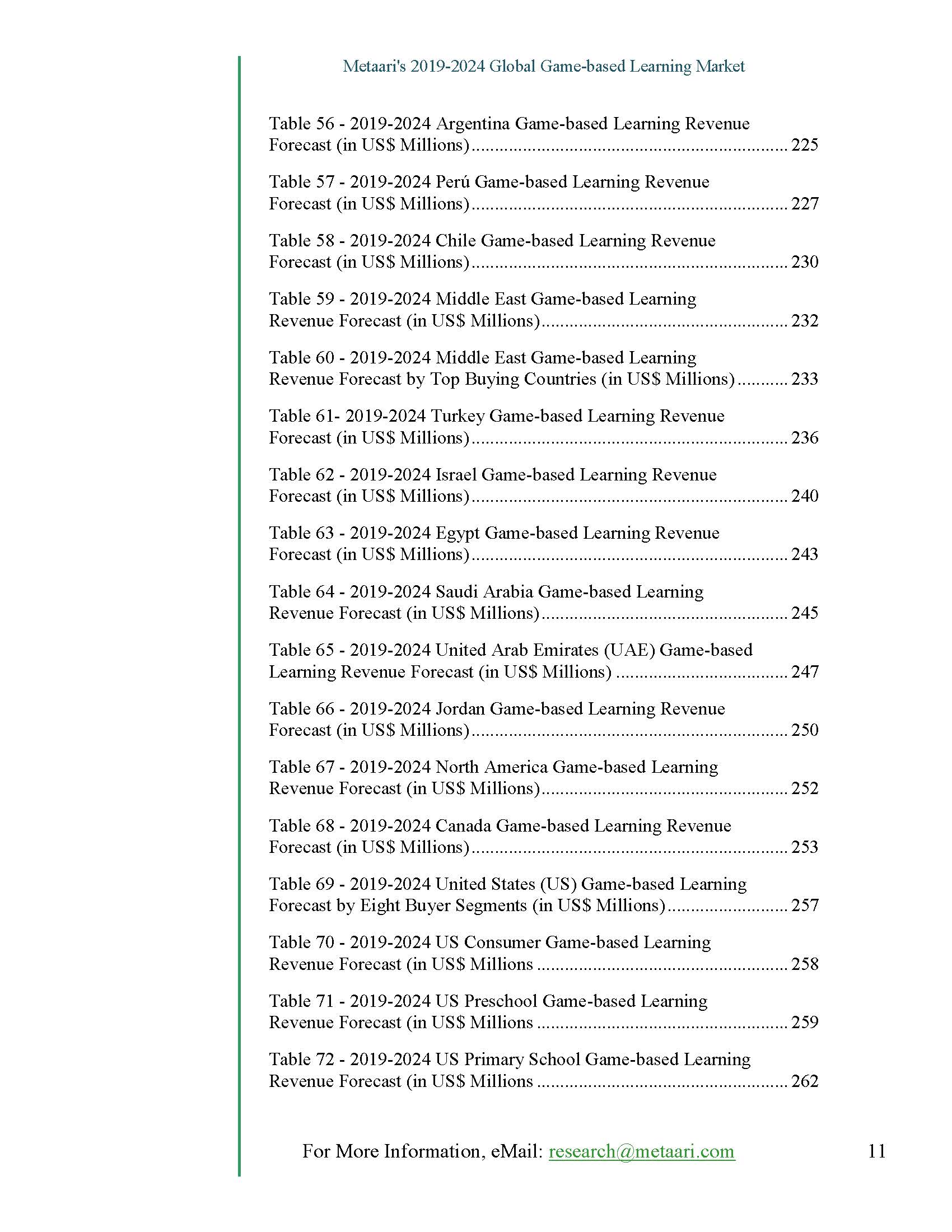 游戏化学习研究报告