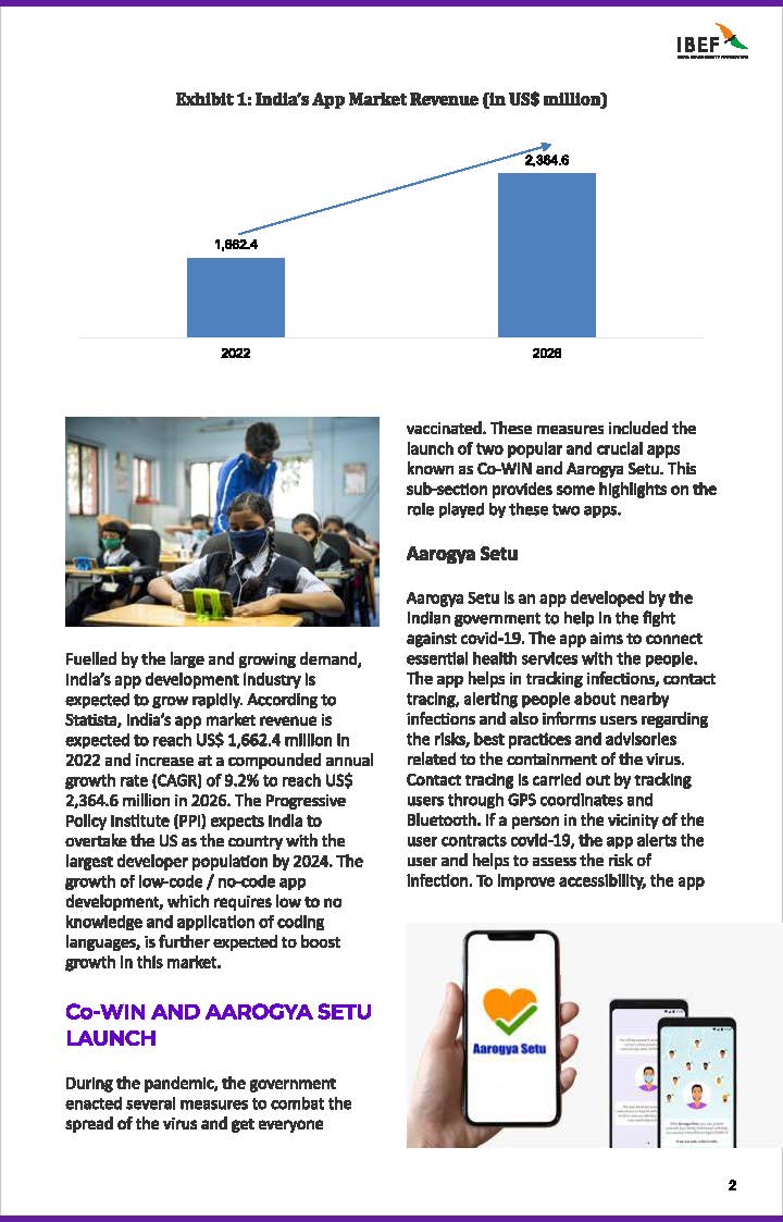 app应用开发市场