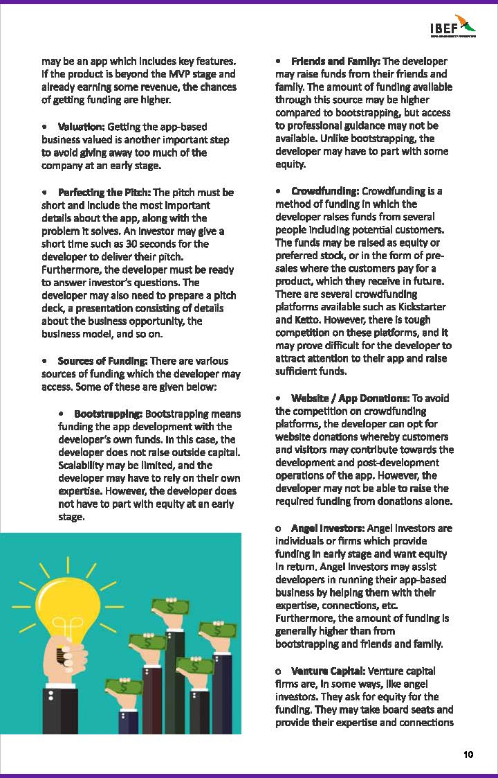 app应用开发市场